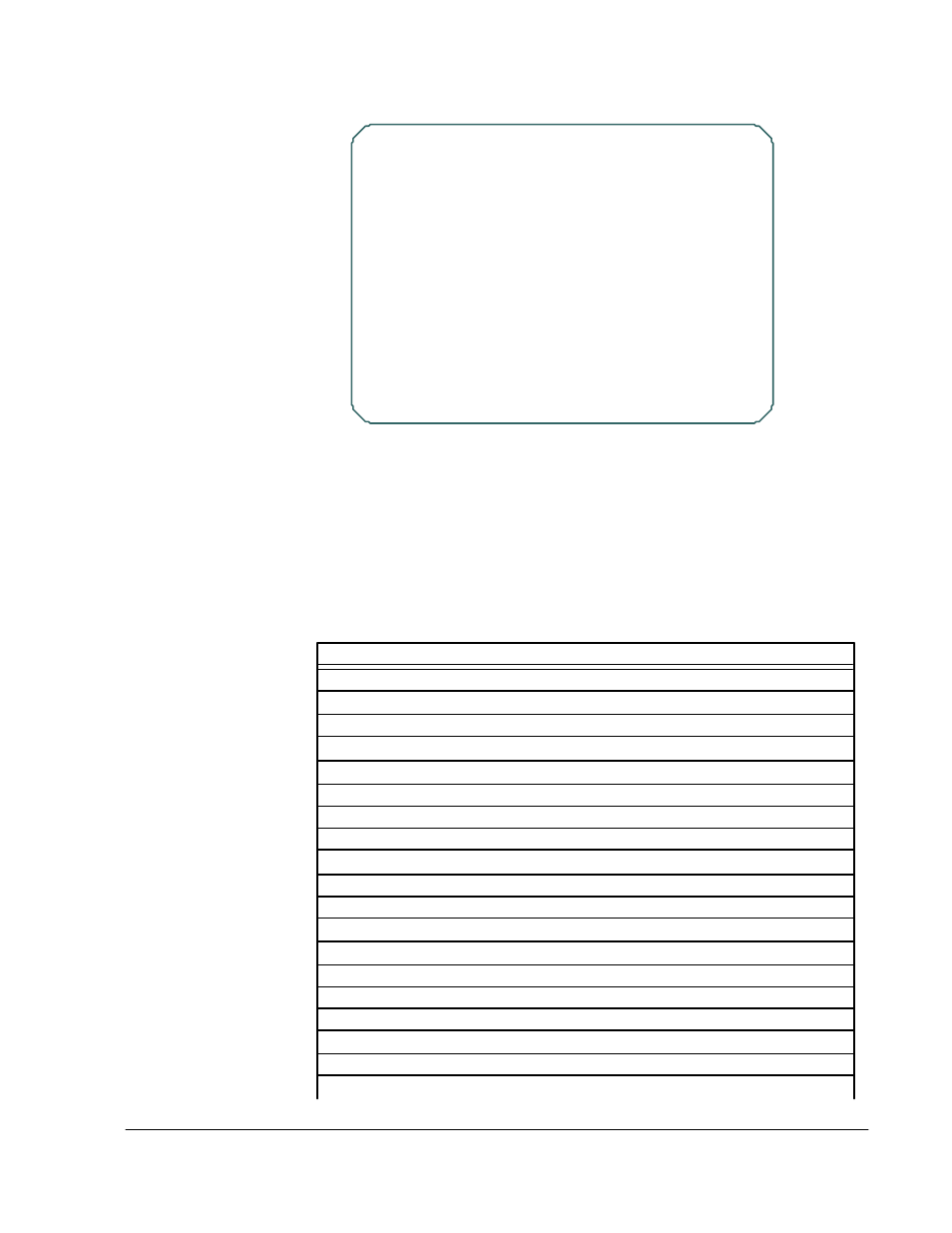 Bsc batch port parameters, Bsc batch port parameters -3, Bsc batch port record, screen 3 -3 | Table 11-1, Figure 11-2 bsc batch port record, screen 3, Table 11-1 bsc batch port parameters, Parameter valid values default value | Cabletron Systems 1800 User Manual | Page 171 / 448