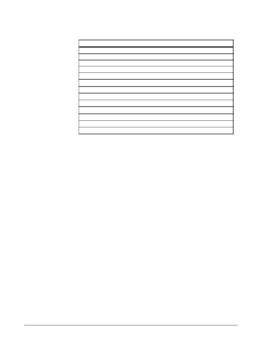 Port type, Physical por t i nterface, Bl ocked port flag | Li ne speed, Retr ansmi ssi on per iod | Cabletron Systems 1800 User Manual | Page 172 / 448