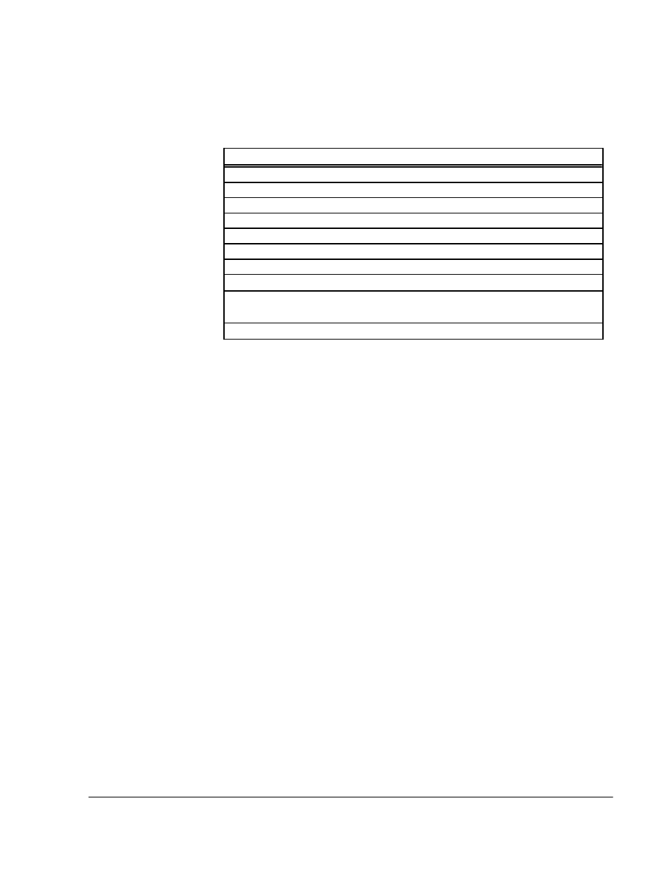 Subscriber parameters, Subscriber parameters -9, Svc subscriber parameters -9 | Table 11-2 | Cabletron Systems 1800 User Manual | Page 177 / 448