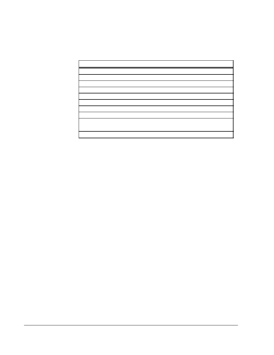 Subscriber parameters, Subscriber parameters -16, Svc subscriber parameters -16 | Cabletron Systems 1800 User Manual | Page 194 / 448