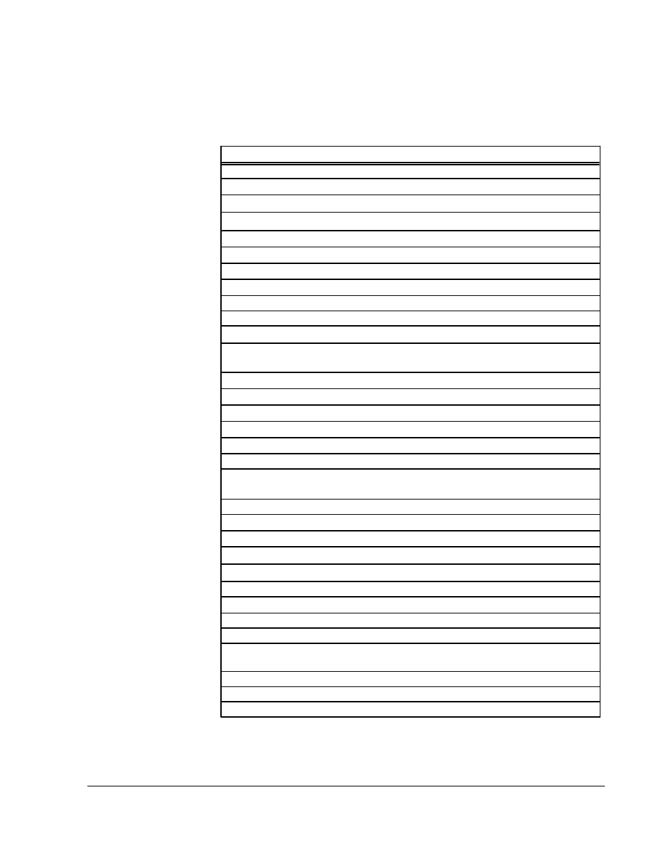 Voice port parameters, Voice port parameters -9, Auto-dia | Forwarded output digits, Source of extended digits, D for, Forward d, Source of extended, Digits, Table 13-4 | Cabletron Systems 1800 User Manual | Page 207 / 448