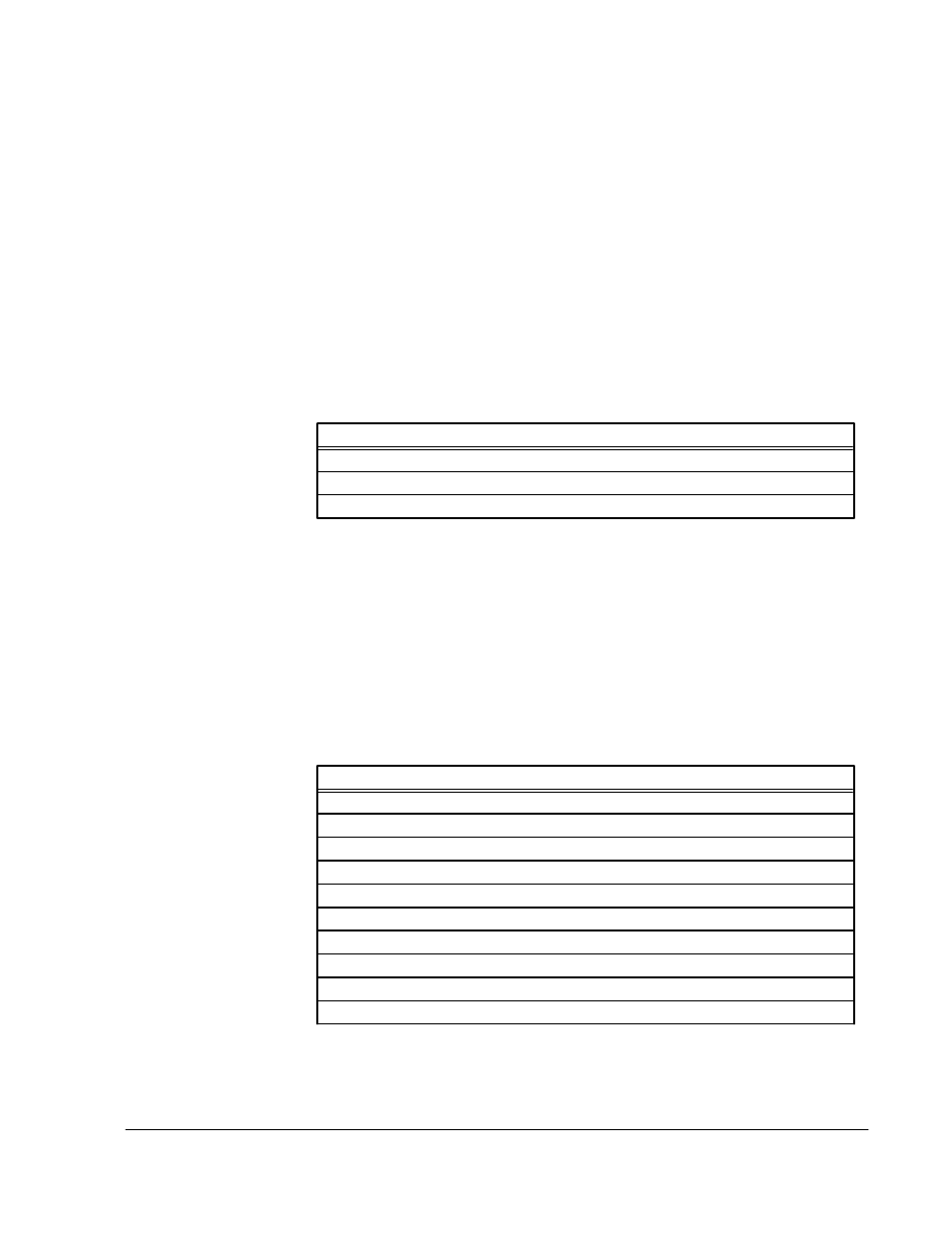 Ipx rip filter parameters -5, Ipx sap filter parameters -5, Table 15-2 | Ipx filter parameters | Cabletron Systems 1800 User Manual | Page 237 / 448