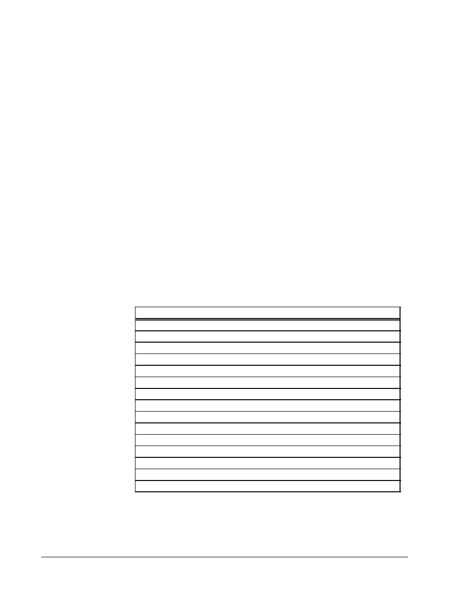 Ipx packet filter parameters -6, Table 15-4, Service type valu | Server name, Netw or k address value, Node address value, Socket addr ess value | Cabletron Systems 1800 User Manual | Page 238 / 448