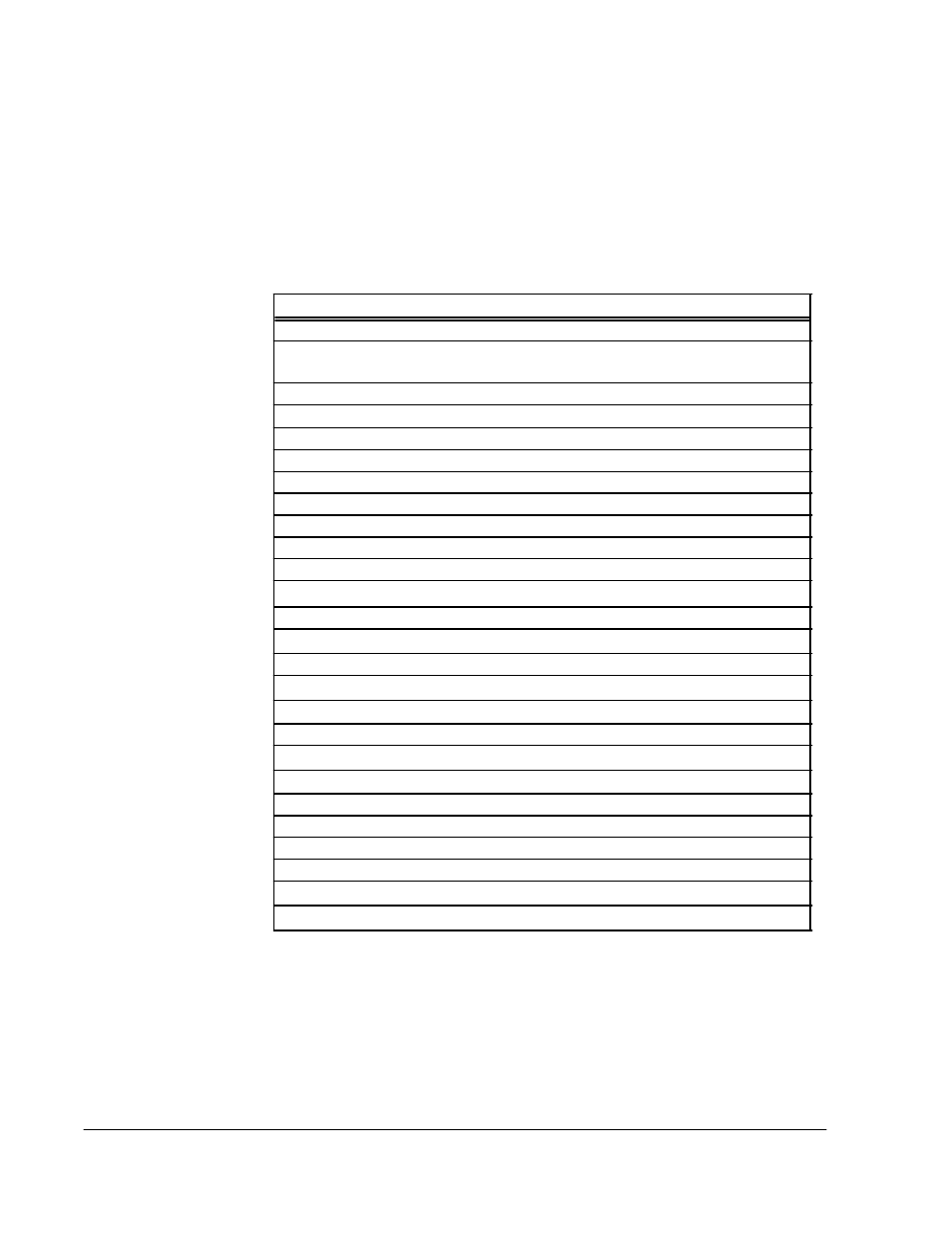 Ipx interface parameters, Ipx interface parameters -10, Ipx frame relay interface parameters -10 | Table 15-7, Frame relay interface parameters, Table 15-7 ipx frame relay interface parameters | Cabletron Systems 1800 User Manual | Page 242 / 448