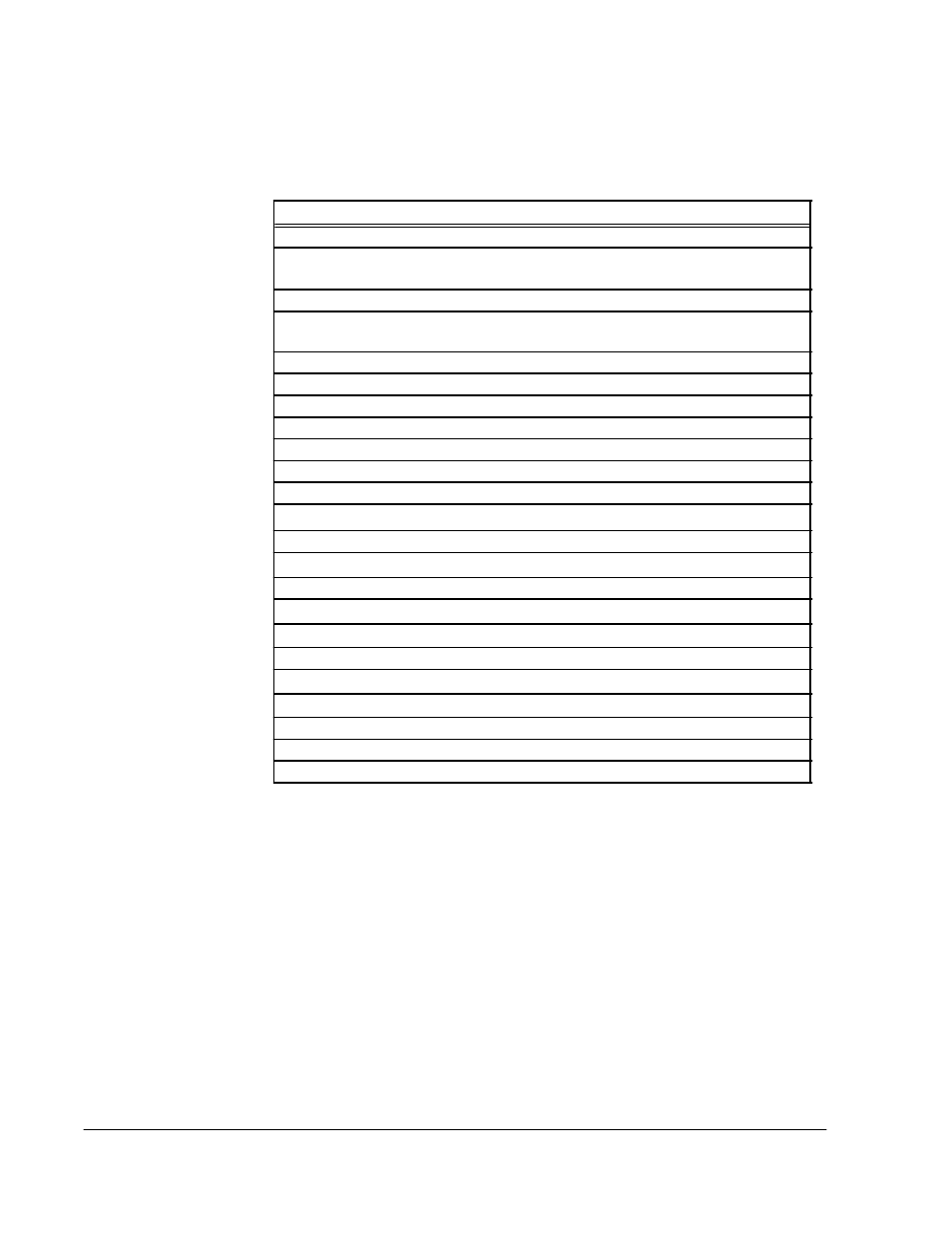 Ipx lan interface parameters -12, Table 15-9, H table 15-9 | Lan interface parameters, Table 15-9 ipx lan interface parameters | Cabletron Systems 1800 User Manual | Page 244 / 448