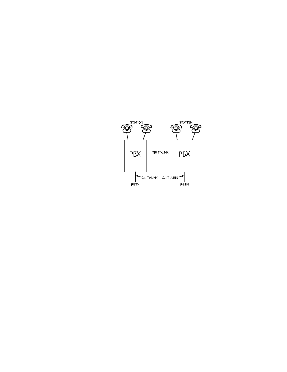 Cabletron Systems 1800 User Manual | Page 402 / 448