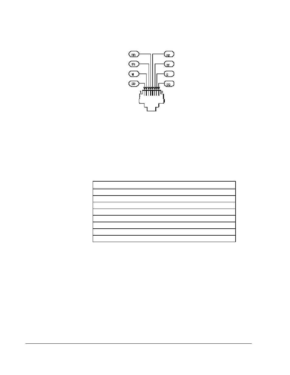 Ptt/telco connectors and cabling | Cabletron Systems 1800 User Manual | Page 404 / 448