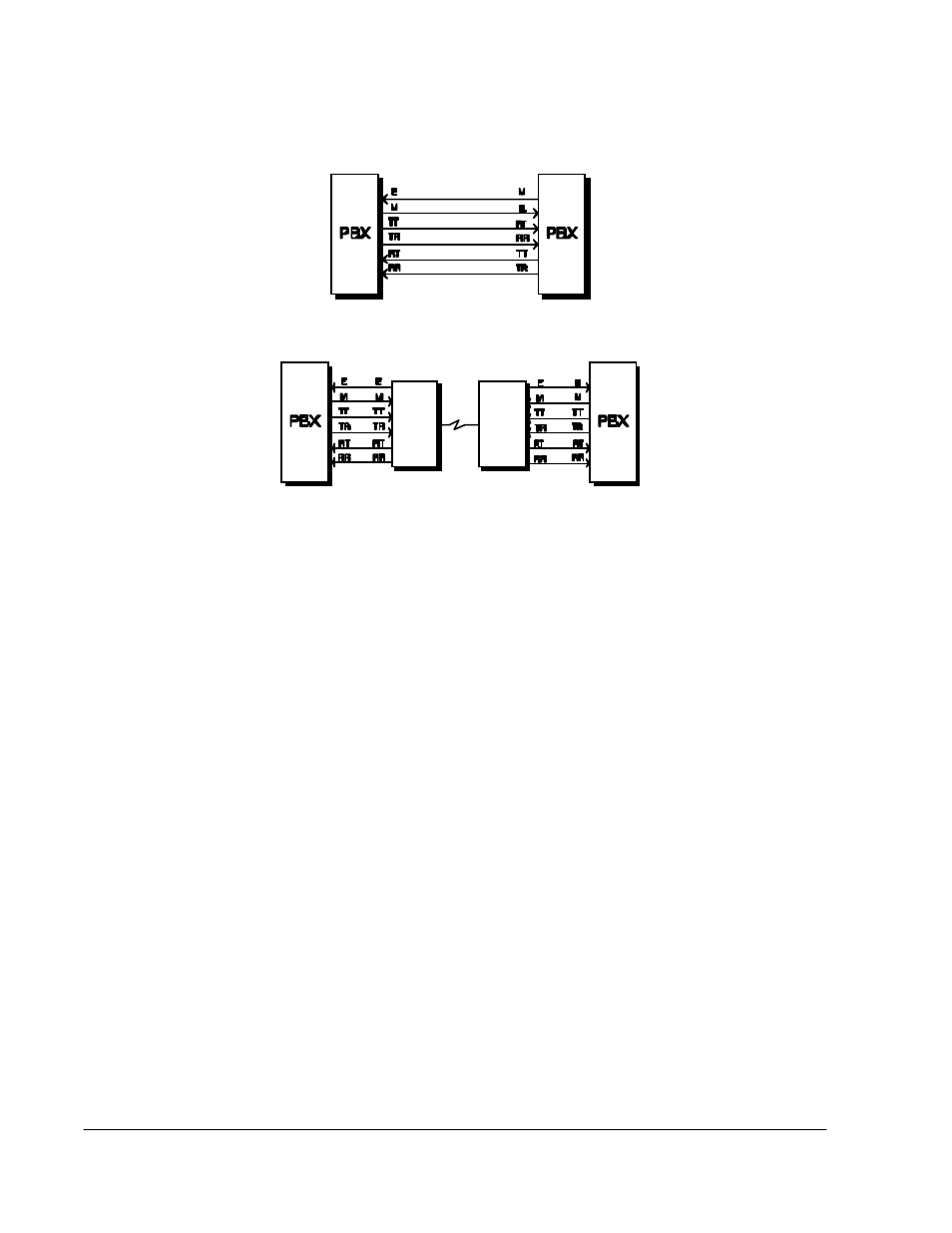 E&m signaling types | Cabletron Systems 1800 User Manual | Page 406 / 448