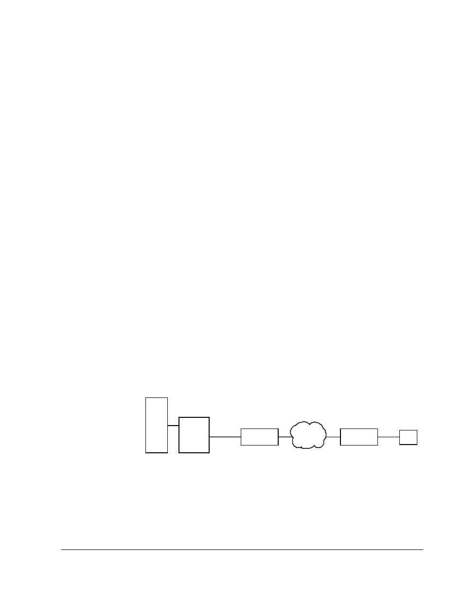 3x74s/sdlc over frame relay to sna host, 3x74s/sdlc over frame relay to sna host -7, Configuration example 4 -7 | Cabletron Systems 1800 User Manual | Page 43 / 448