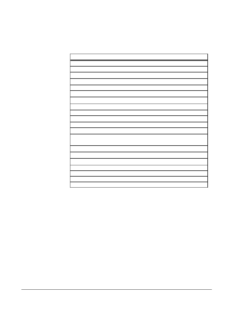 Frame relay port parameters, Frame relay port parameters -14, Table 7-3 | Table 7-3 frame relay port parameters | Cabletron Systems 1800 User Manual | Page 82 / 448