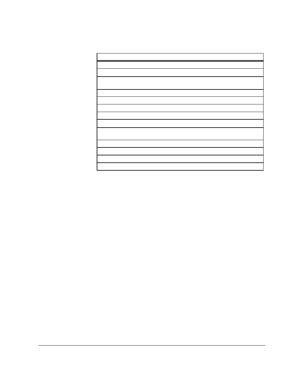 Frame relay dlci parameters -15, Table 7-4, Port type | Physical port interfac, Port 0 is always, Port 1 is, Table 7-4 frame relay dlci parameters | Cabletron Systems 1800 User Manual | Page 83 / 448