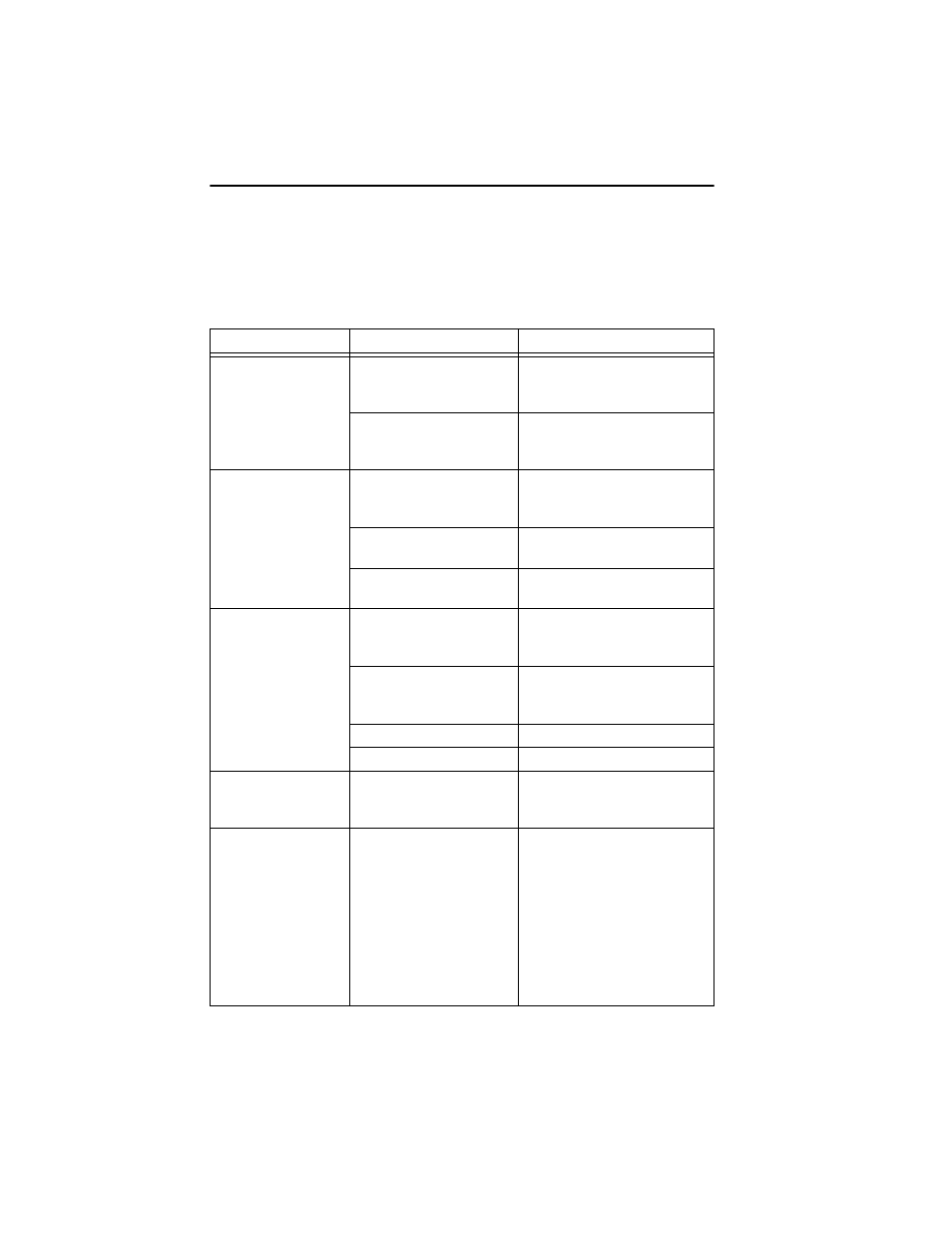 3 troubleshooting checklist, Troubleshooting checklist -6 | Cabletron Systems DLE22-MA User Manual | Page 62 / 202