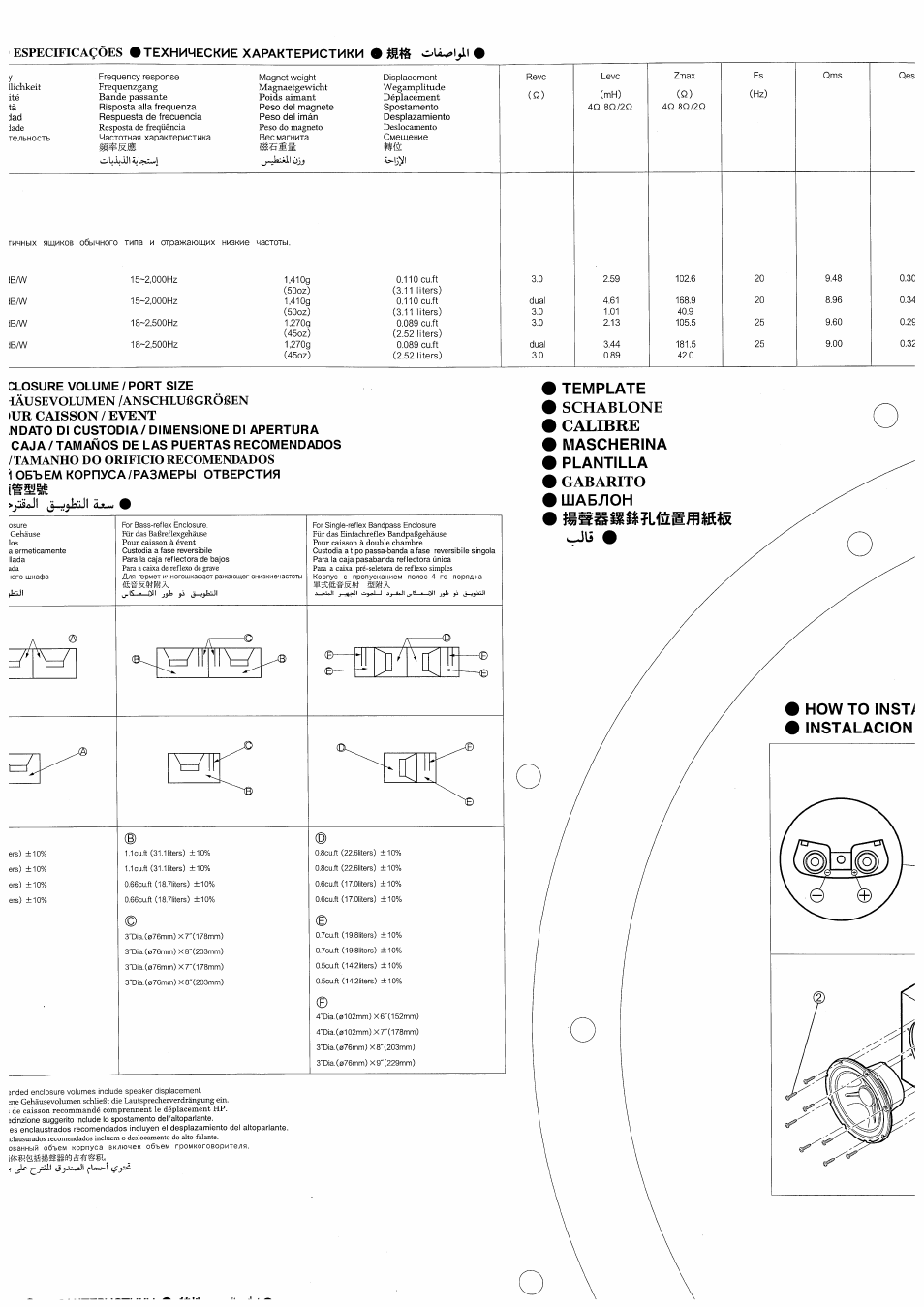 Closure volume / port size, Ìàusevolumen /anschlufigrofien lur caisson / event, Wiifnw | Schablone calibre, I gabarito, Template, Mascherina plantilla, I шаблон how to inst> instalacion, Ш^шш | Pioneer TS-W1001C User Manual | Page 13 / 18