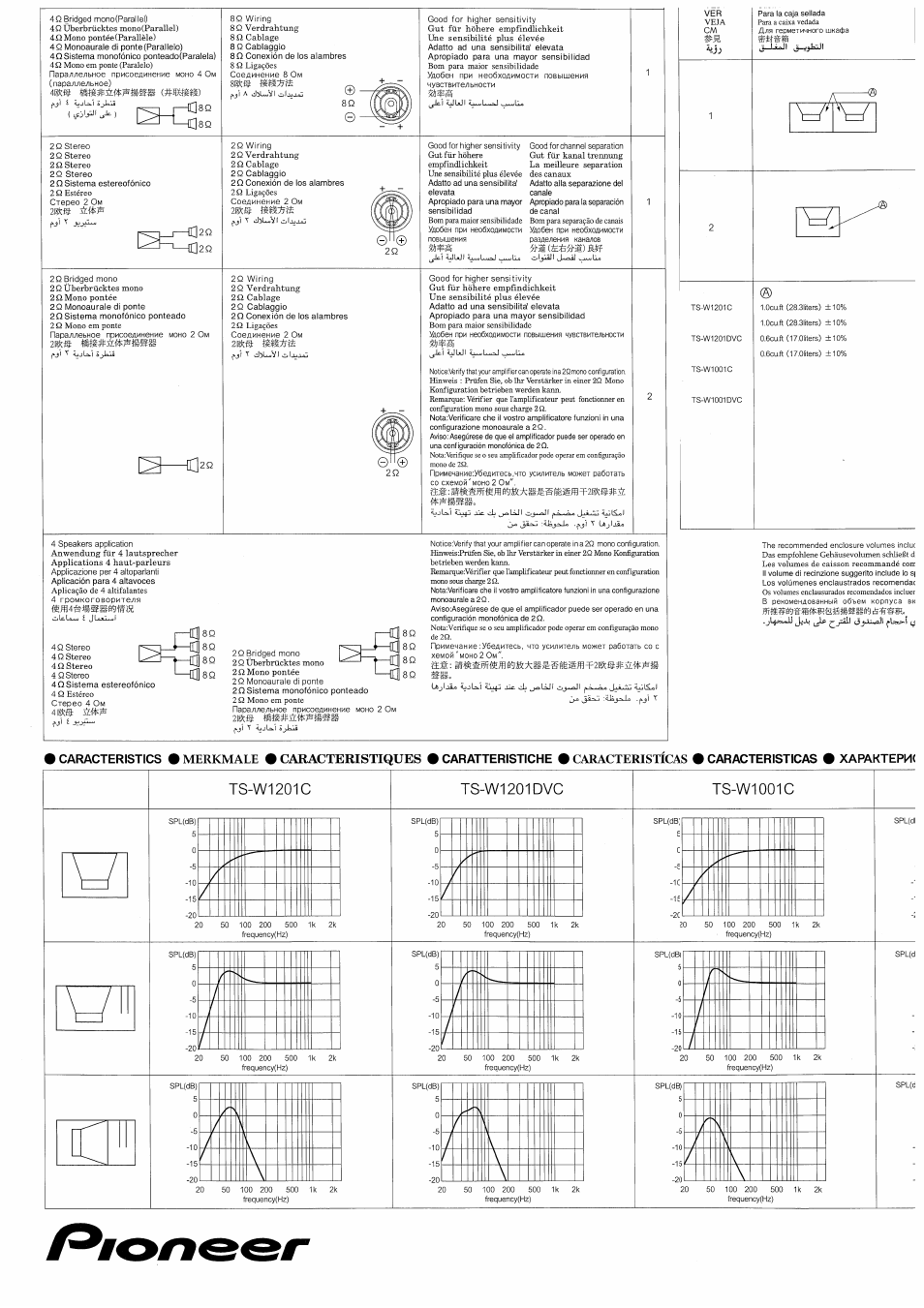 Merkmale • caracteristiques, Caracteristicas, Caracteristics | Caratteristiche, Caracteristicas • характери | Pioneer TS-W1001C User Manual | Page 16 / 18