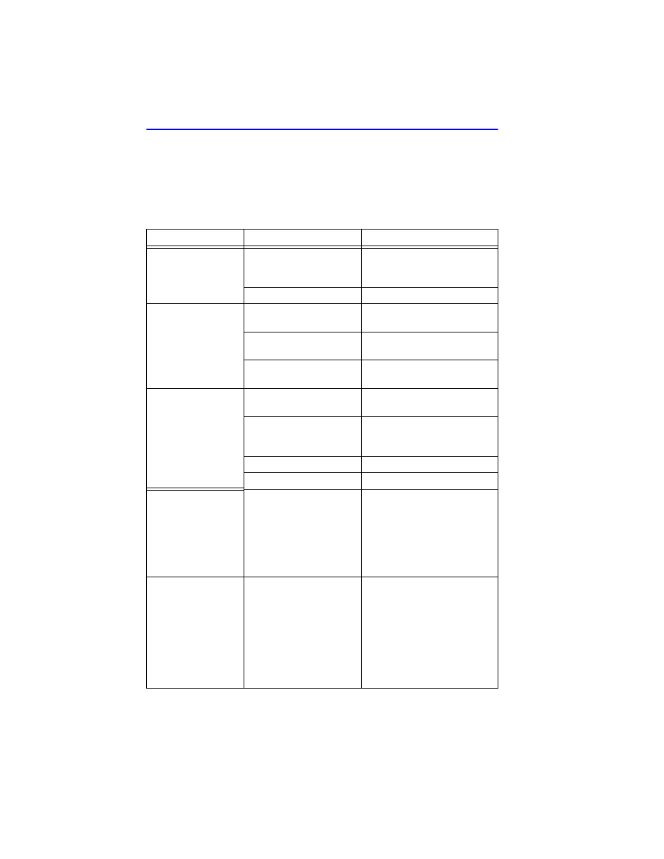 3 troubleshooting checklist, Troubleshooting checklist -6 | Cabletron Systems 2E43-51R User Manual | Page 46 / 168