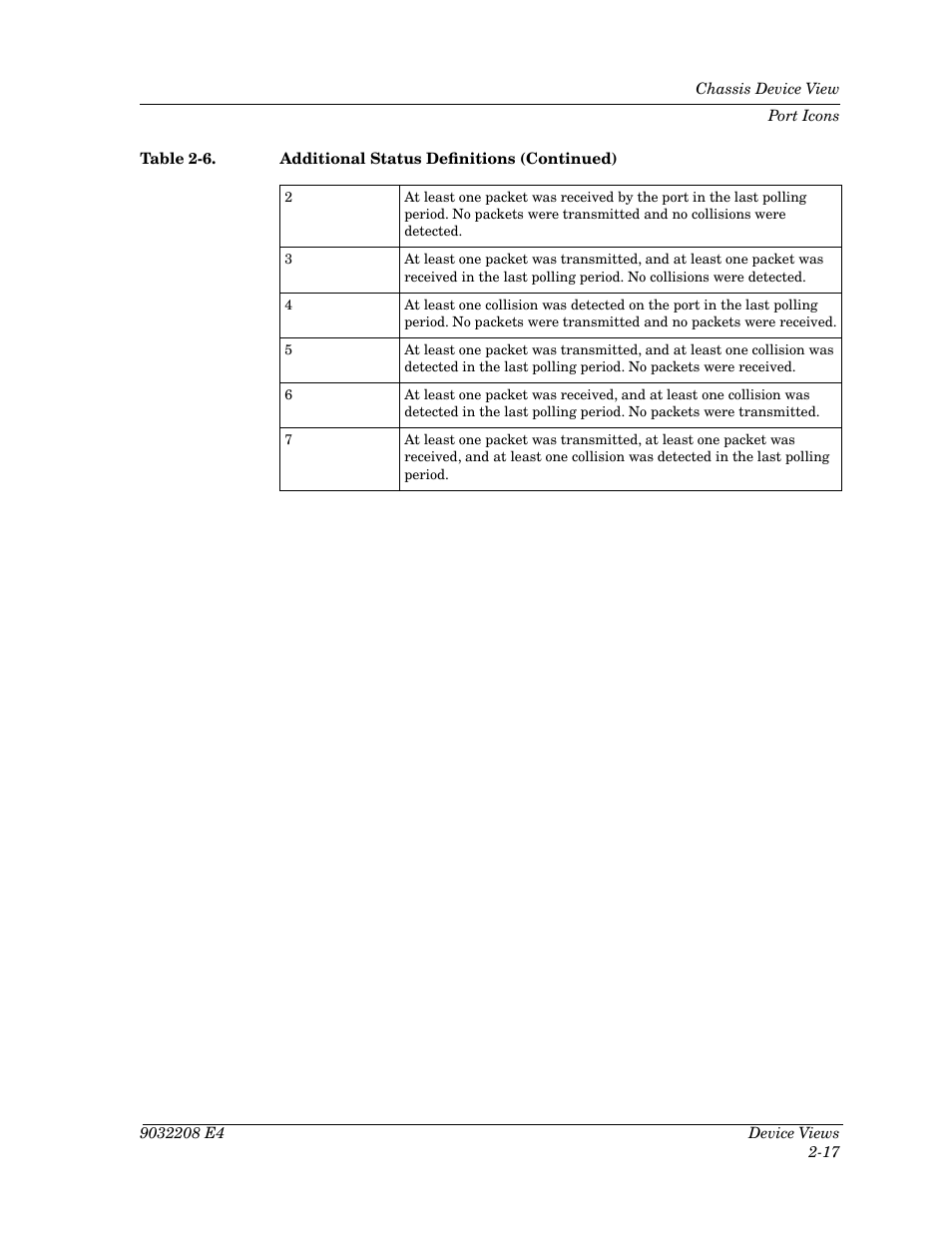 Cabletron Systems 5500 User Manual | Page 38 / 83