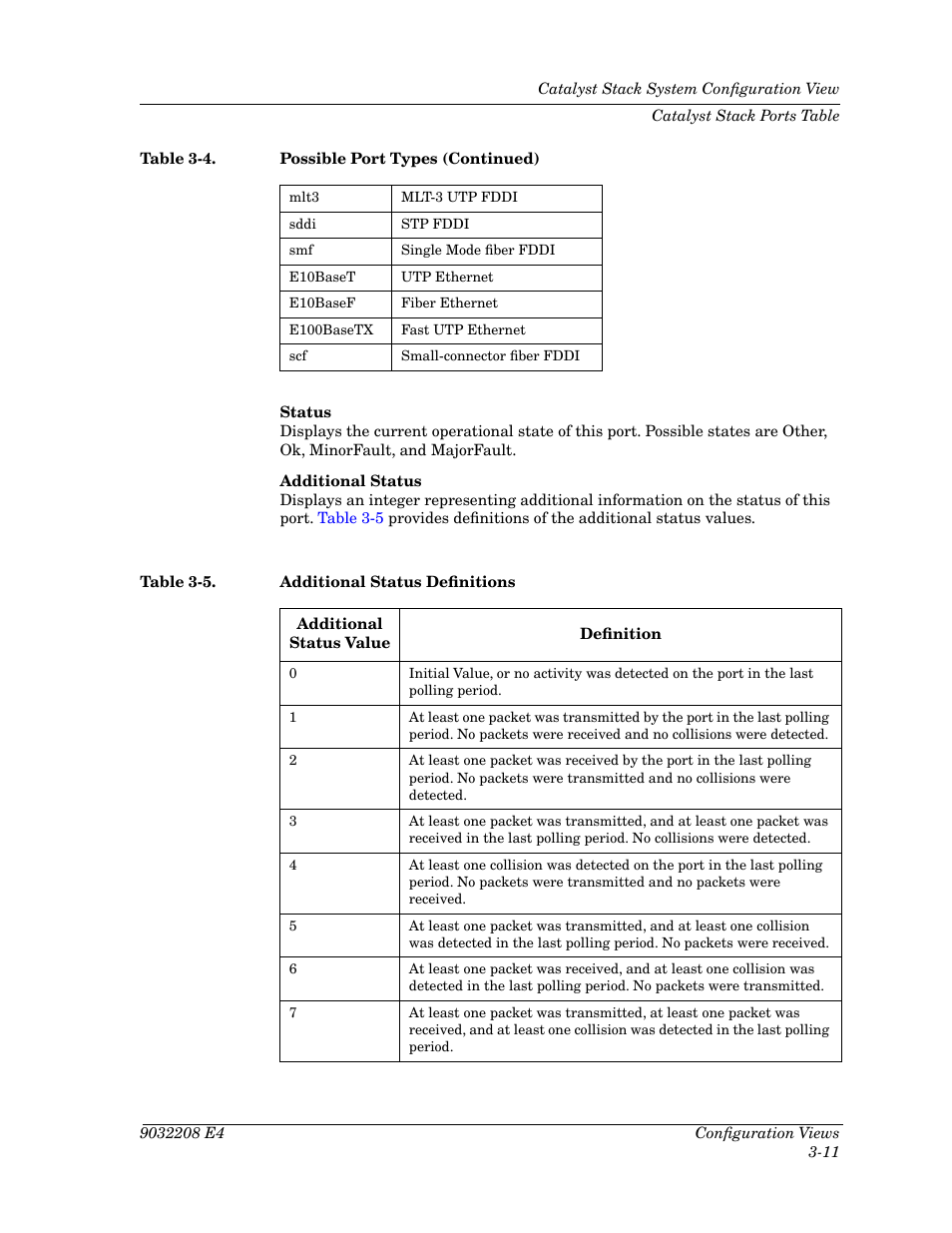 Table 3-5, Additional status definitions -11 | Cabletron Systems 5500 User Manual | Page 50 / 83