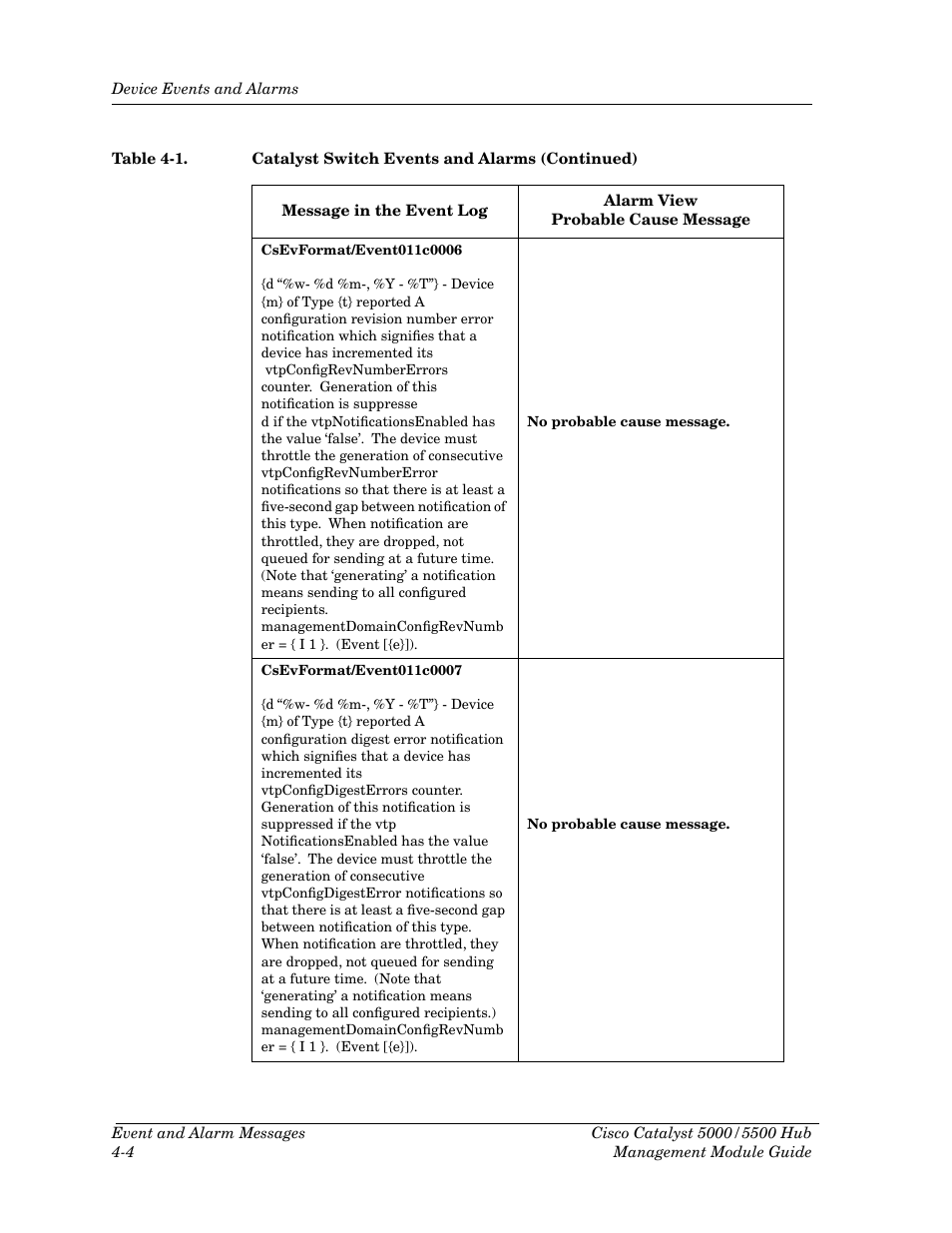 Cabletron Systems 5500 User Manual | Page 55 / 83