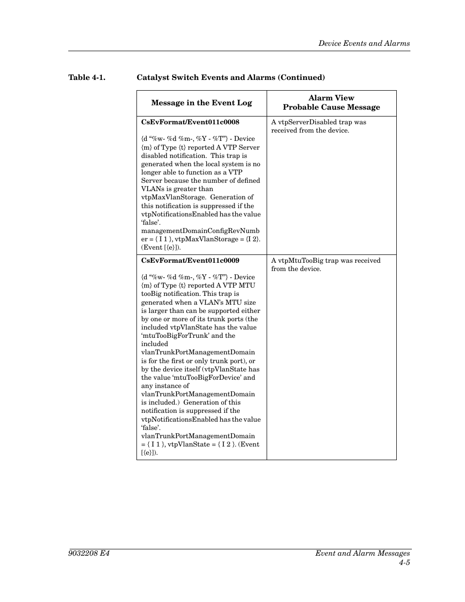 Cabletron Systems 5500 User Manual | Page 56 / 83