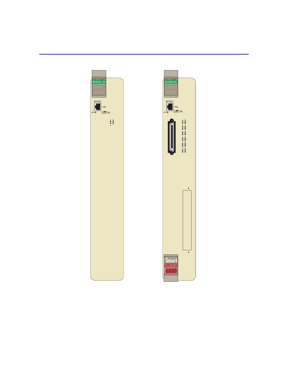 The 6h203-24 and 6h253-13 smartswitches -2 | Cabletron Systems 6H203-24 User Manual | Page 22 / 62