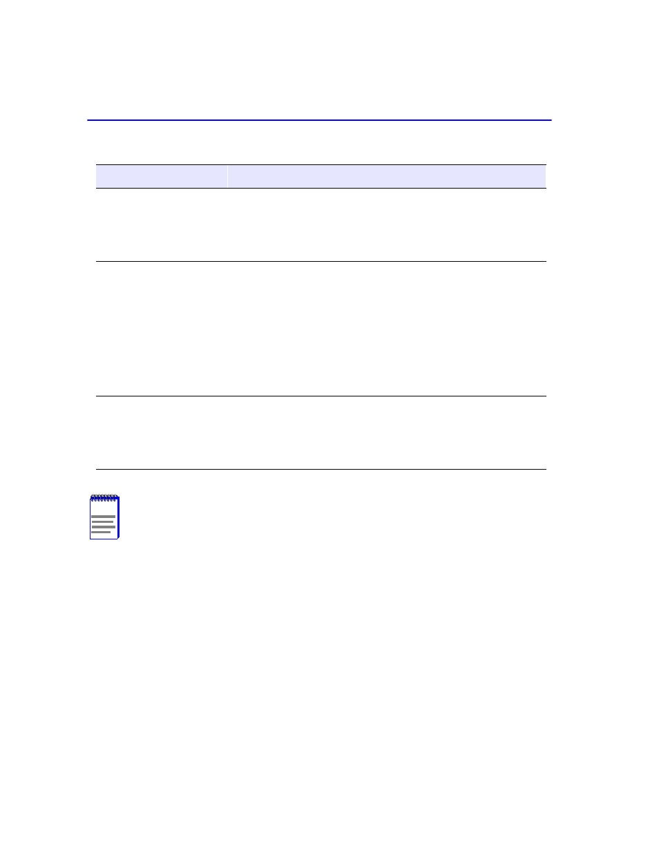 Device setup troubleshooting, Table 4-7 | Cabletron Systems 6H203-24 User Manual | Page 48 / 62