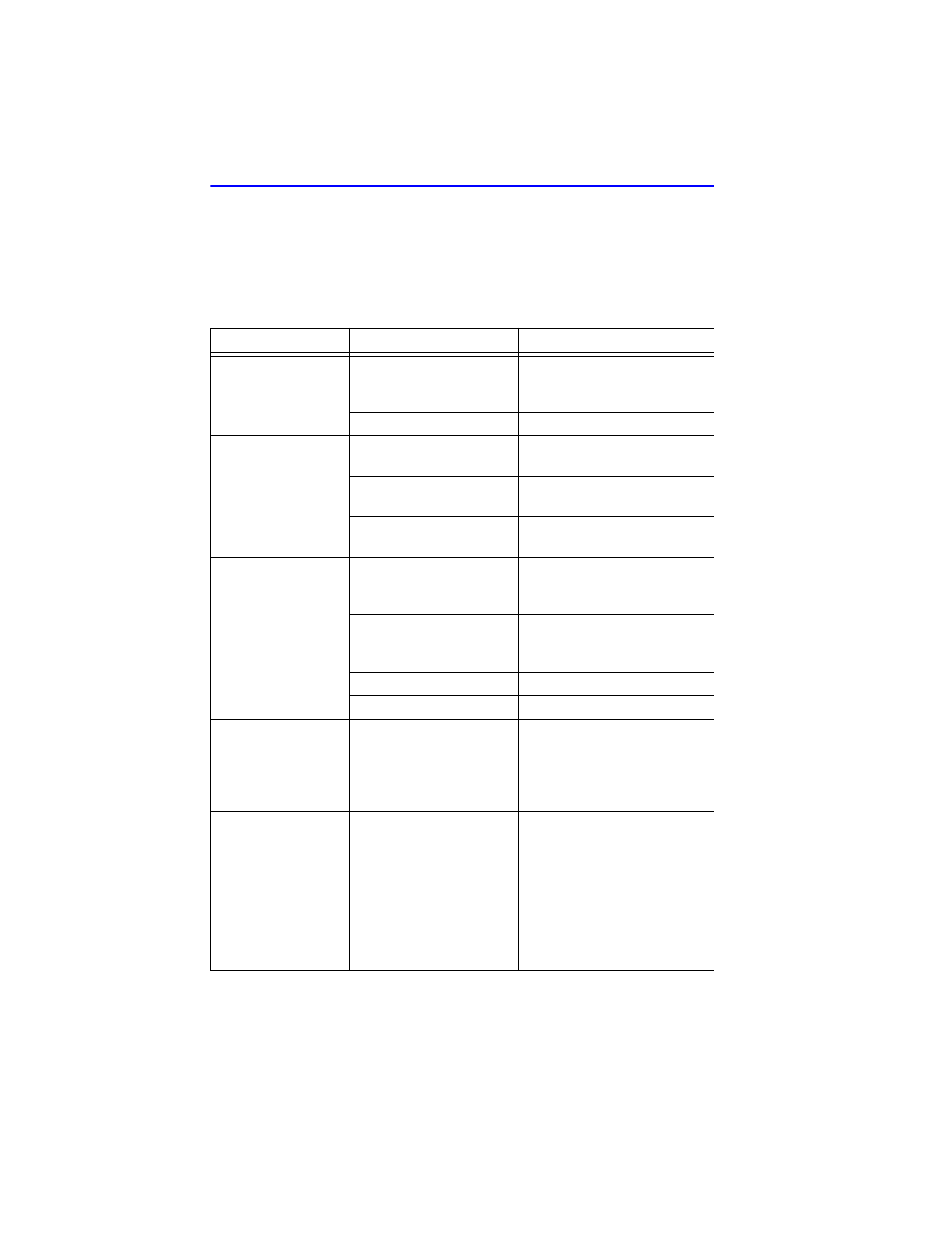 3 troubleshooting checklist, Troubleshooting checklist -6 | Cabletron Systems 2M46-04R User Manual | Page 46 / 150