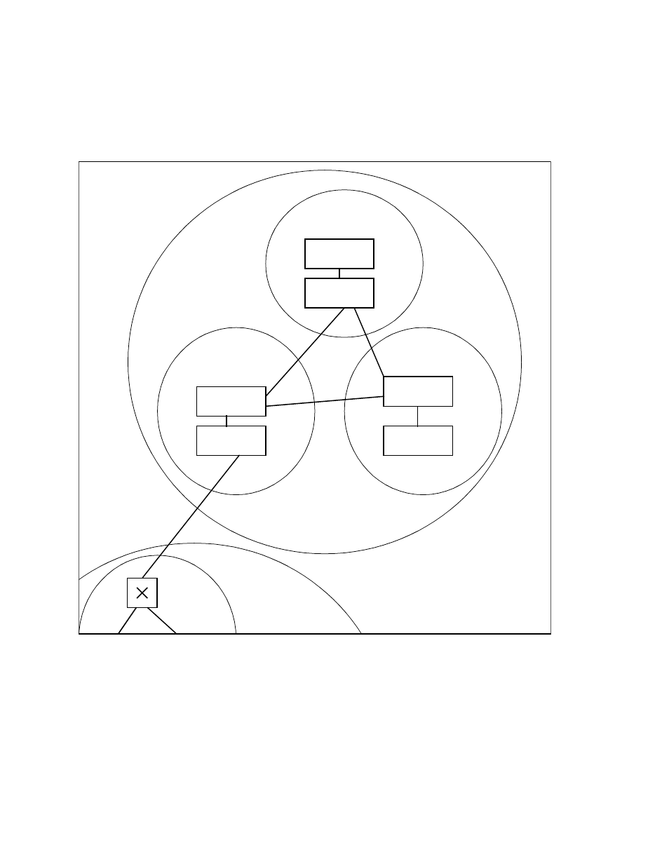 Figure 4-2 hierarchical network design using netpr, Routing loops, 22: a b c | Cabletron Systems SmartCell 6A000 User Manual | Page 42 / 102