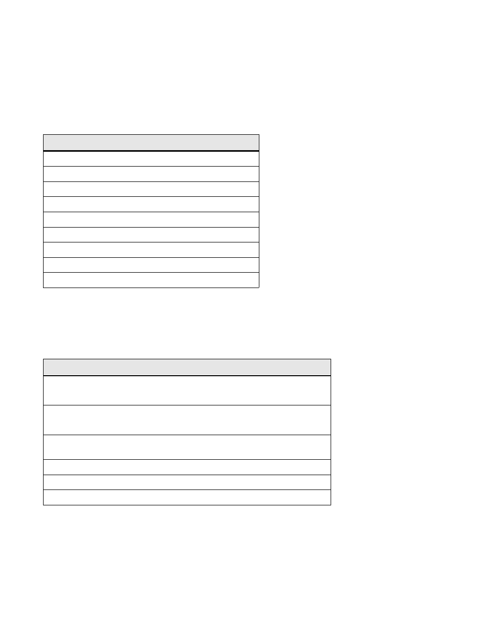 A.3 specifications, A.3.1 technical specifications, Table a-4 technical specifications | A.3.2 physical specifications, Table a-5 physical specifications, A.3.1, A.3.2 | Cabletron Systems SmartCell 6A000 User Manual | Page 72 / 102