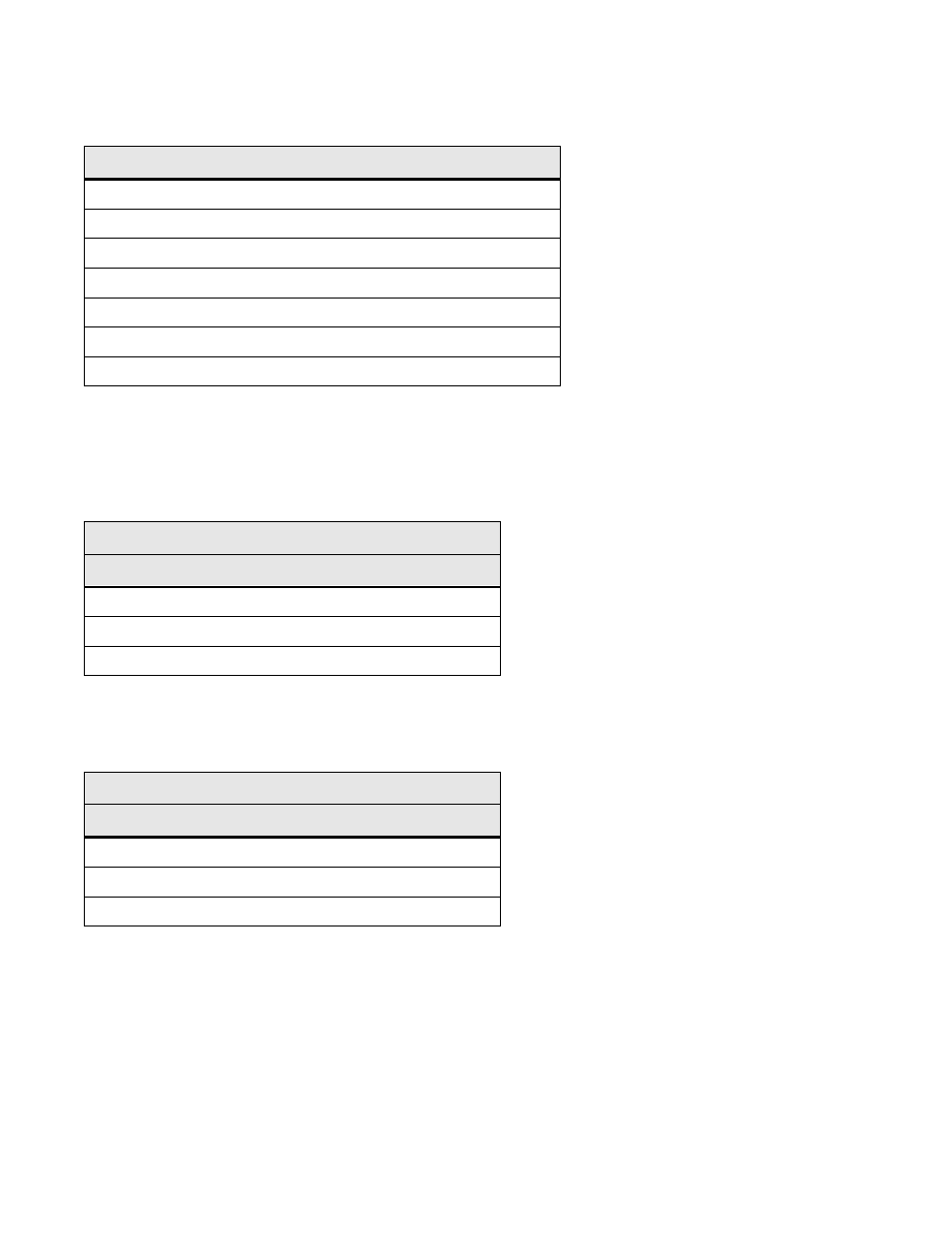 A.3.5 cpu serial port pin-out descriptions, Table a-9 rj-45 to db-9 adapter (pc serial port ad, Table a-10 rj-45 to db-25 adapter (terminal adapte | A.3.5, A-10 | Cabletron Systems SmartCell 6A000 User Manual | Page 74 / 102