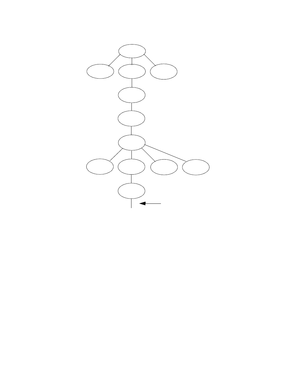 Figure b-1 internet mib hierarchy, B.2 zeitnet proprietary mib | Cabletron Systems SmartCell 6A000 User Manual | Page 78 / 102