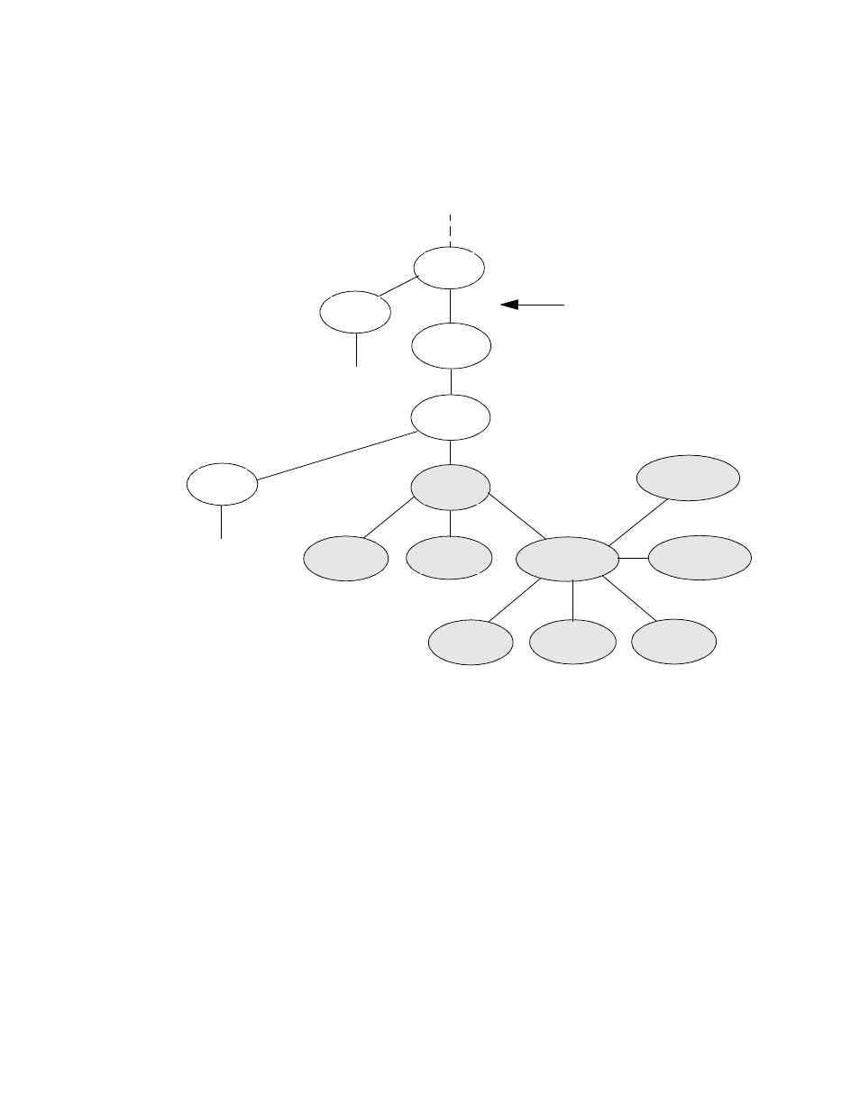 Figure b-2 zeitnet private mibs, B.2.1 interpreting the object identifier, B.2.1 | Cabletron Systems SmartCell 6A000 User Manual | Page 79 / 102