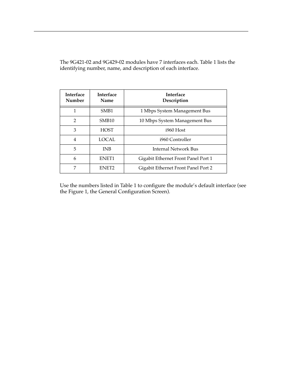 Module interface codes | Cabletron Systems 9G429-02 User Manual | Page 4 / 12