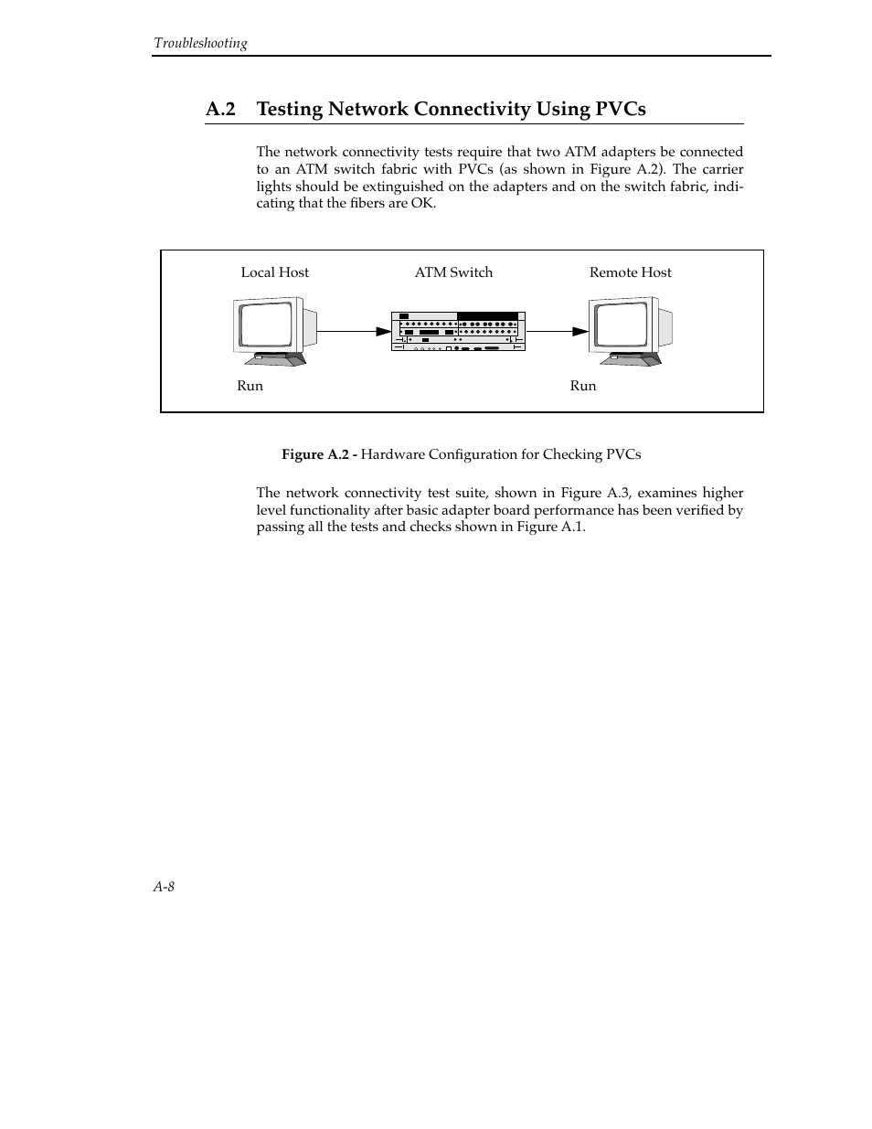 A.2 testing network connectivity using pvcs | Cabletron Systems SFCS-200BX User Manual | Page 104 / 180