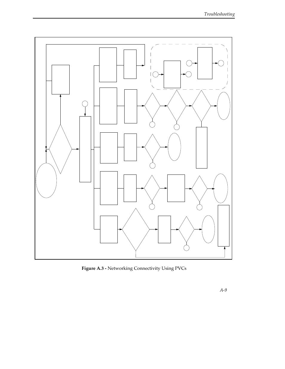 Cabletron Systems SFCS-200BX User Manual | Page 105 / 180