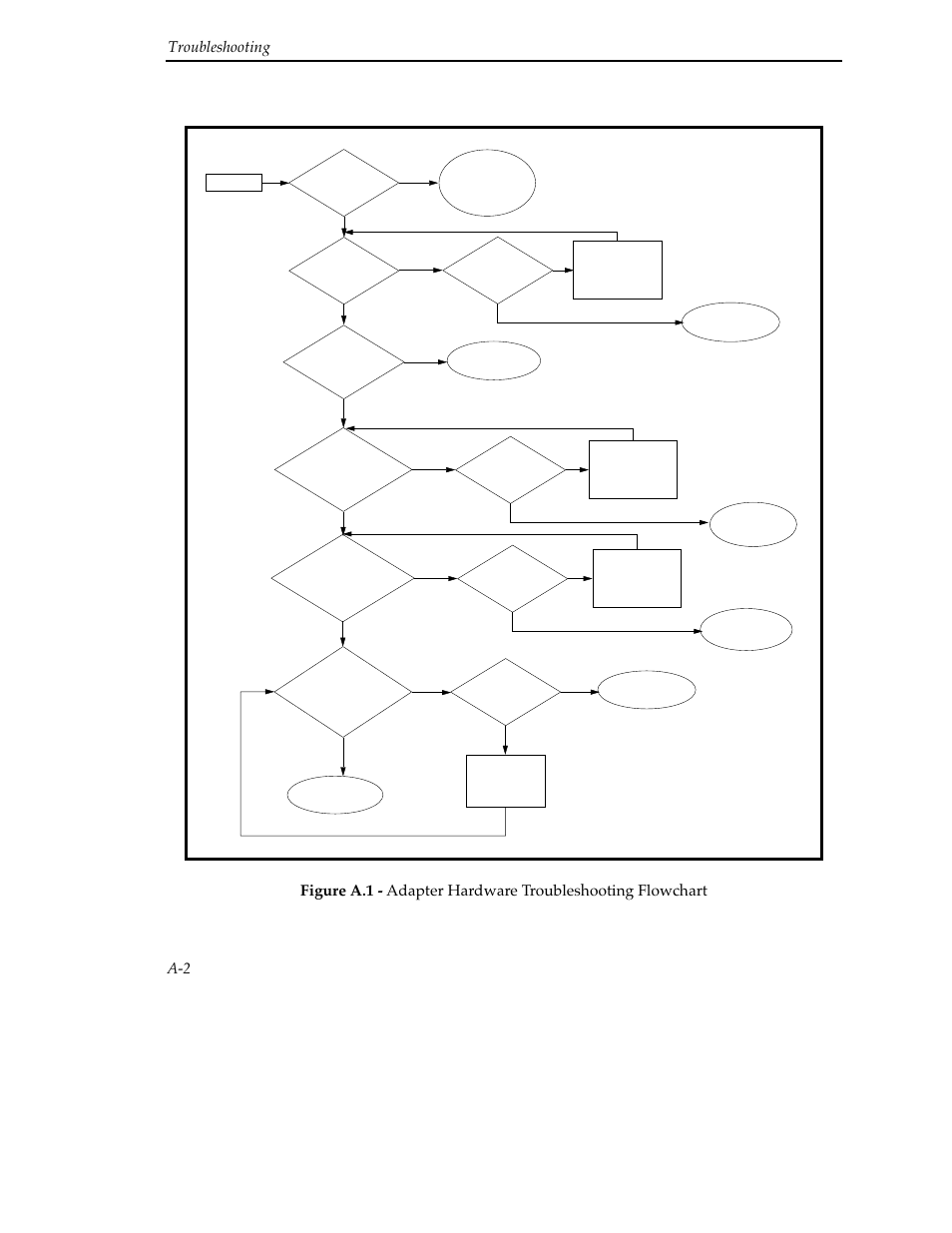 Cabletron Systems SFCS-200BX User Manual | Page 98 / 180