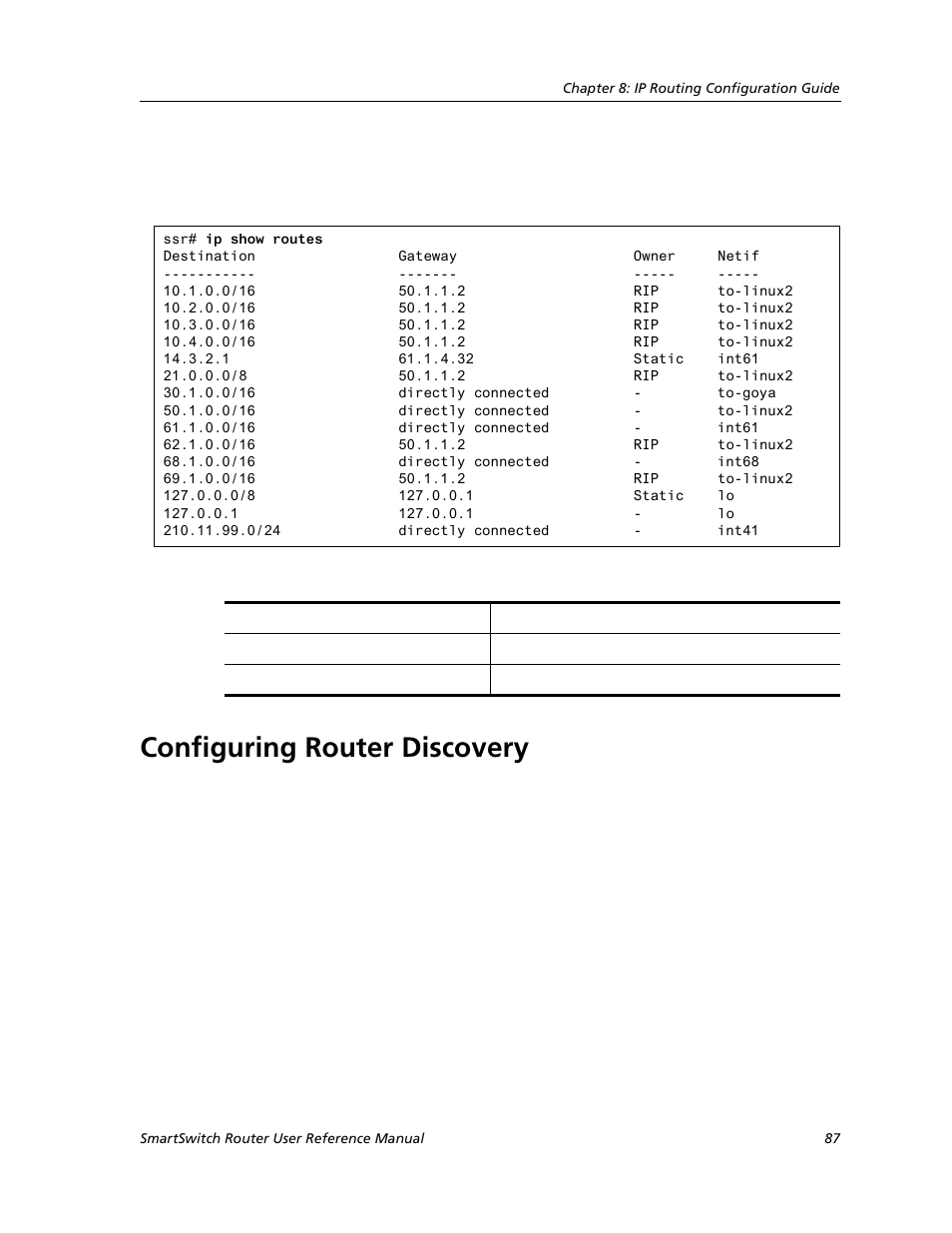 Configuring router discovery | Cabletron Systems SMARTSWITCH ROUTER 9032578-05 User Manual | Page 113 / 398