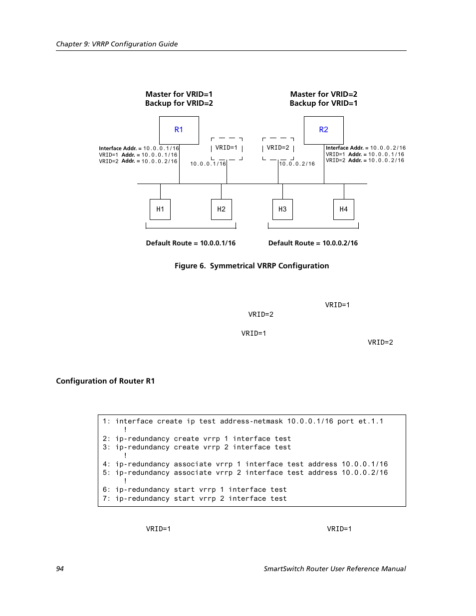 Configuration of router r1, Figure 6 | Cabletron Systems SMARTSWITCH ROUTER 9032578-05 User Manual | Page 120 / 398