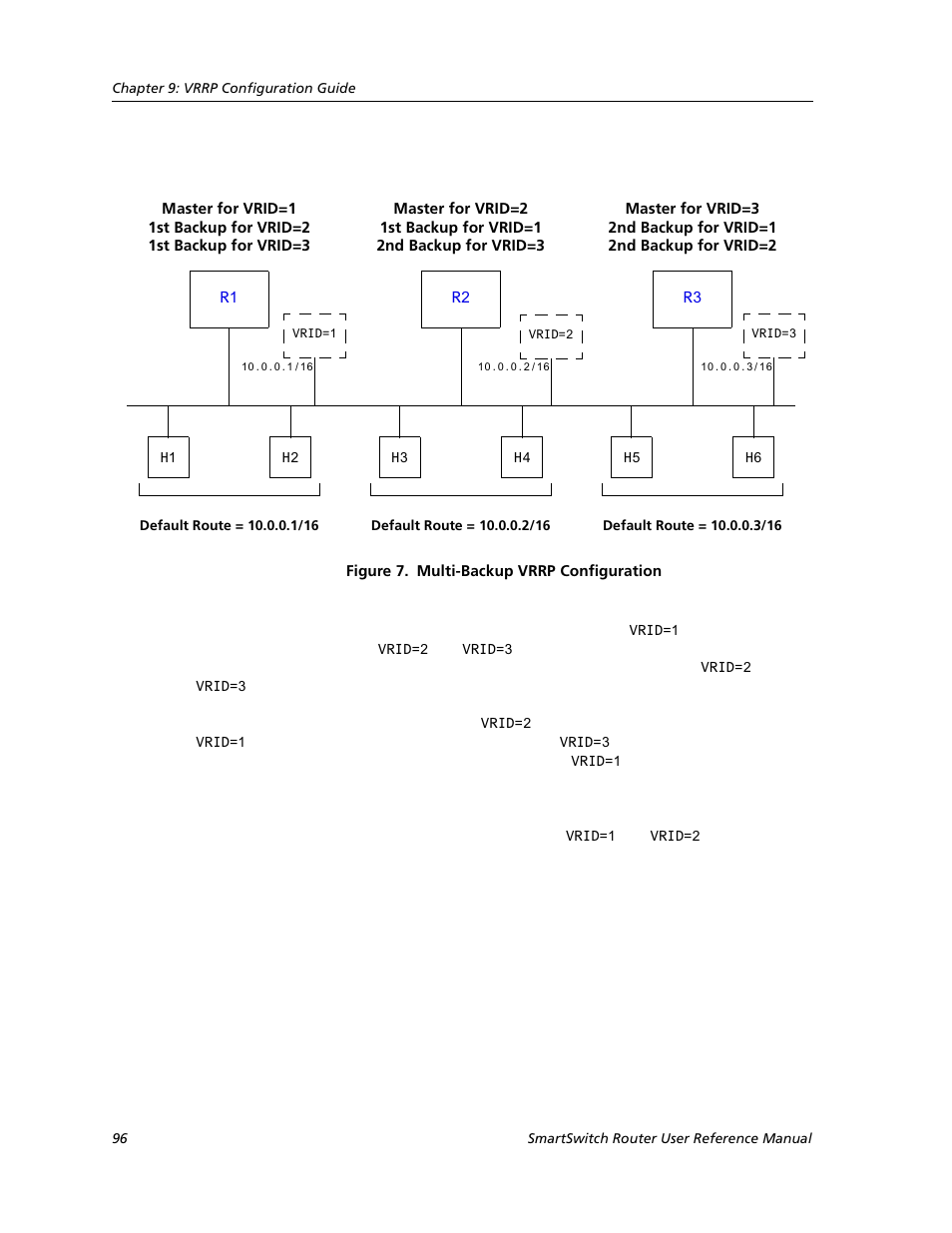 Figure 7 | Cabletron Systems SMARTSWITCH ROUTER 9032578-05 User Manual | Page 122 / 398