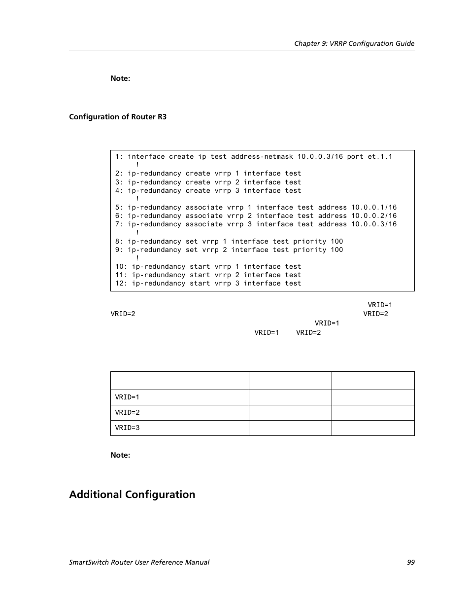 Configuration of router r3, Additional configuration | Cabletron Systems SMARTSWITCH ROUTER 9032578-05 User Manual | Page 125 / 398