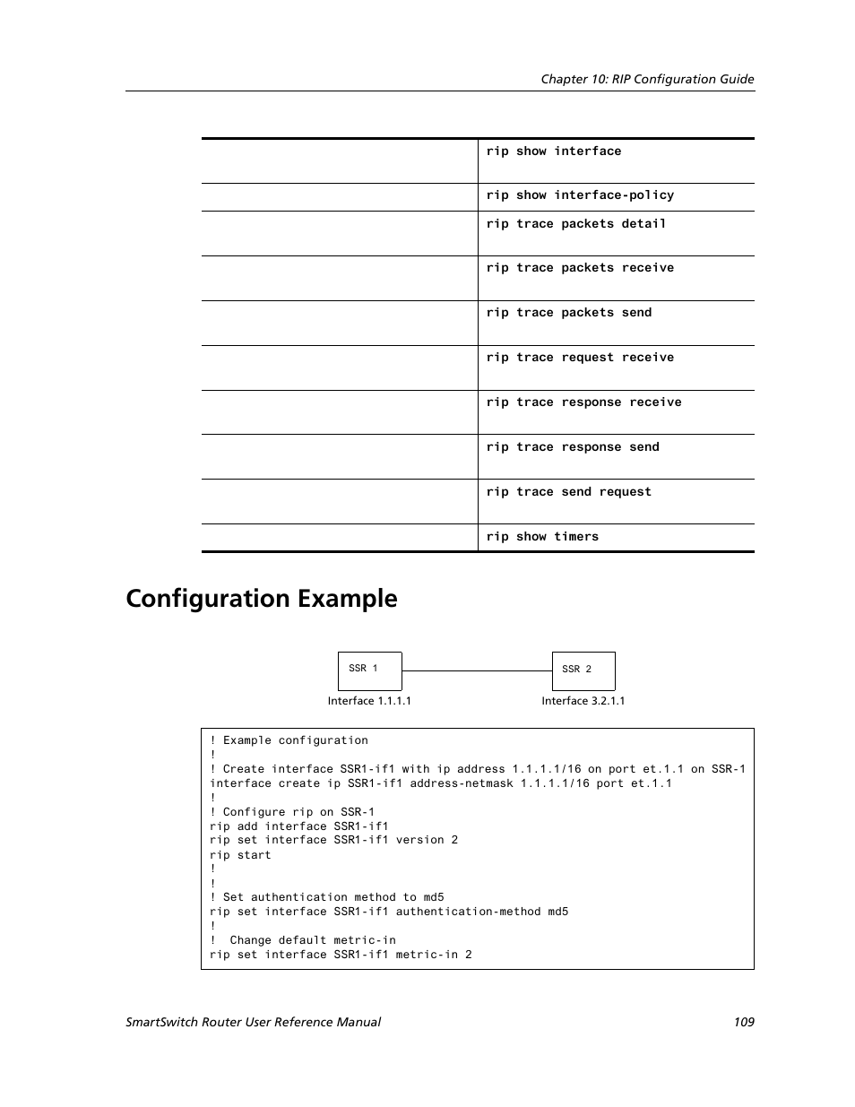Configuration example | Cabletron Systems SMARTSWITCH ROUTER 9032578-05 User Manual | Page 135 / 398