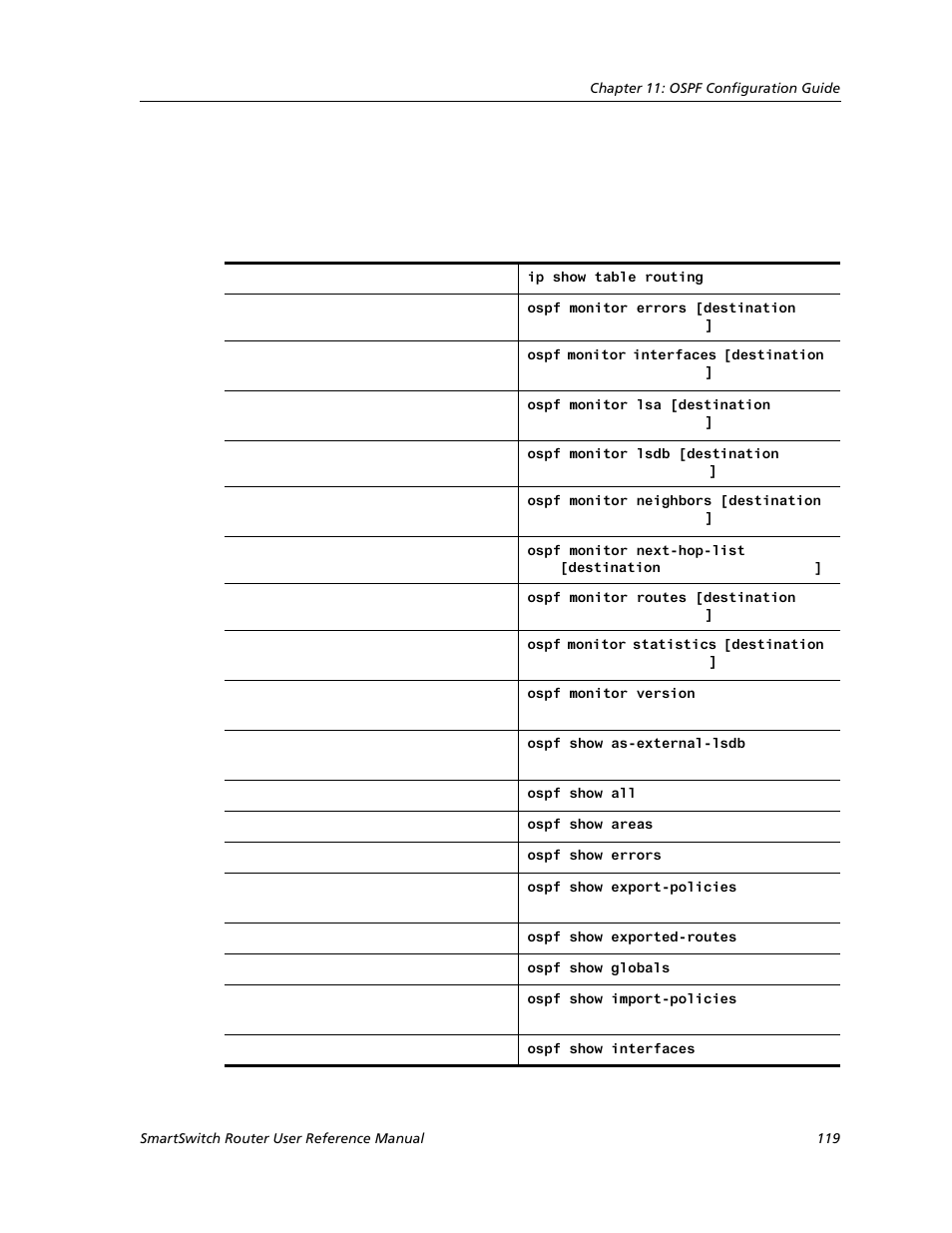 Cabletron Systems SMARTSWITCH ROUTER 9032578-05 User Manual | Page 145 / 398