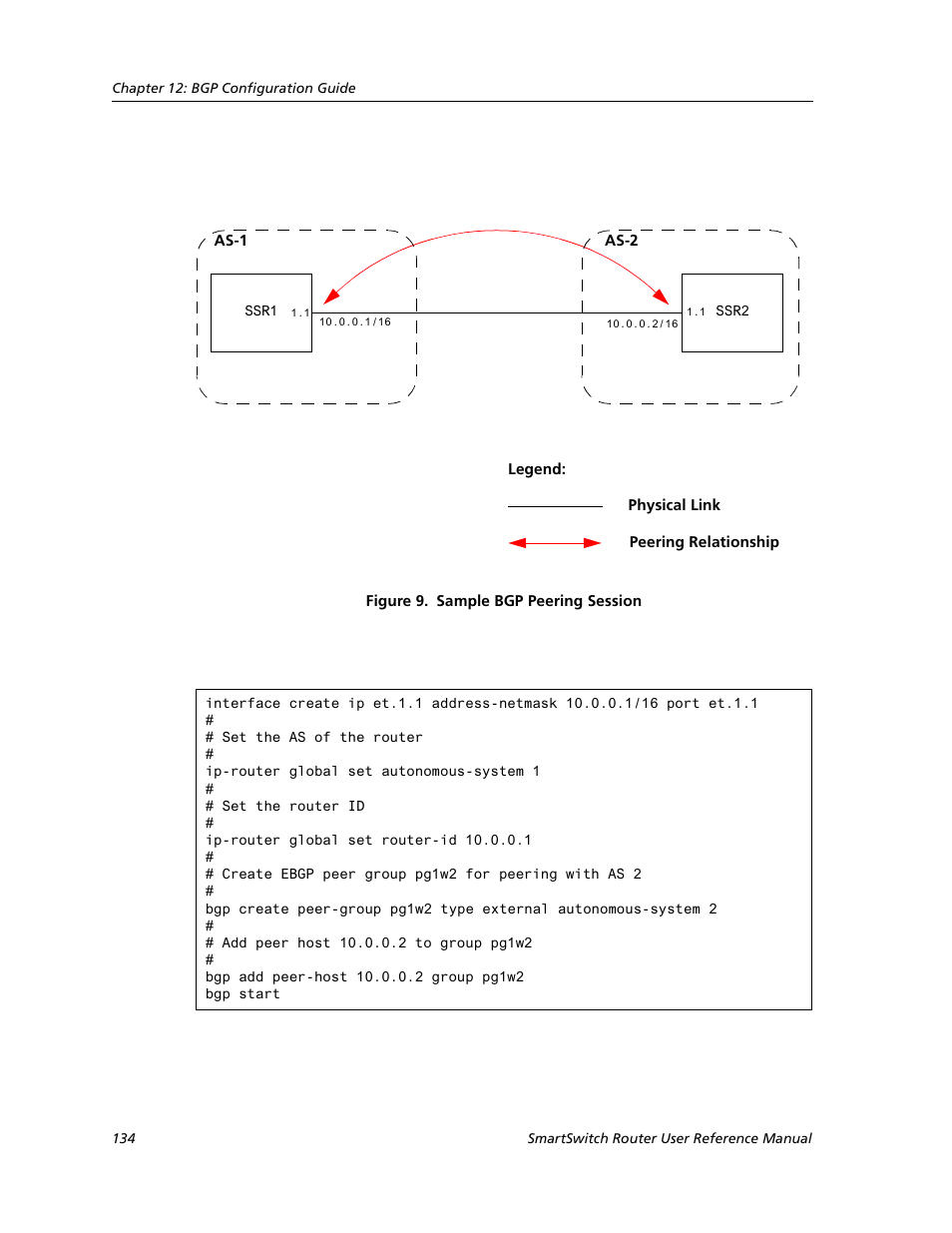 Cabletron Systems SMARTSWITCH ROUTER 9032578-05 User Manual | Page 160 / 398
