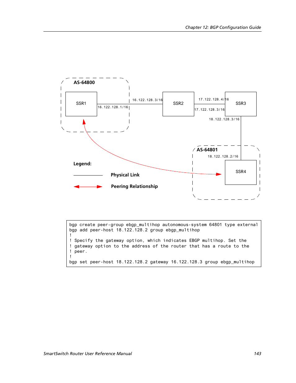 Cabletron Systems SMARTSWITCH ROUTER 9032578-05 User Manual | Page 169 / 398