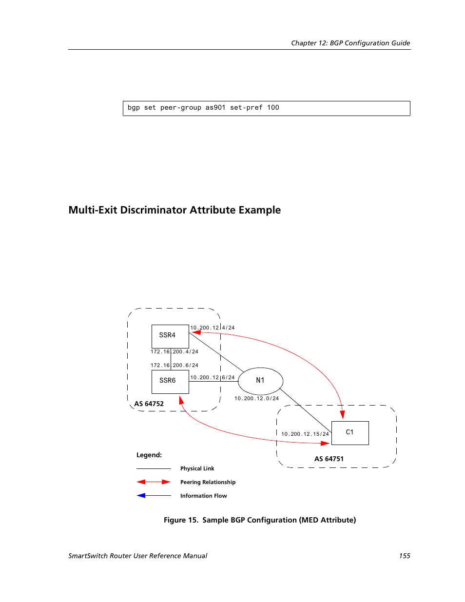 Multi-exit discriminator attribute example | Cabletron Systems SMARTSWITCH ROUTER 9032578-05 User Manual | Page 181 / 398