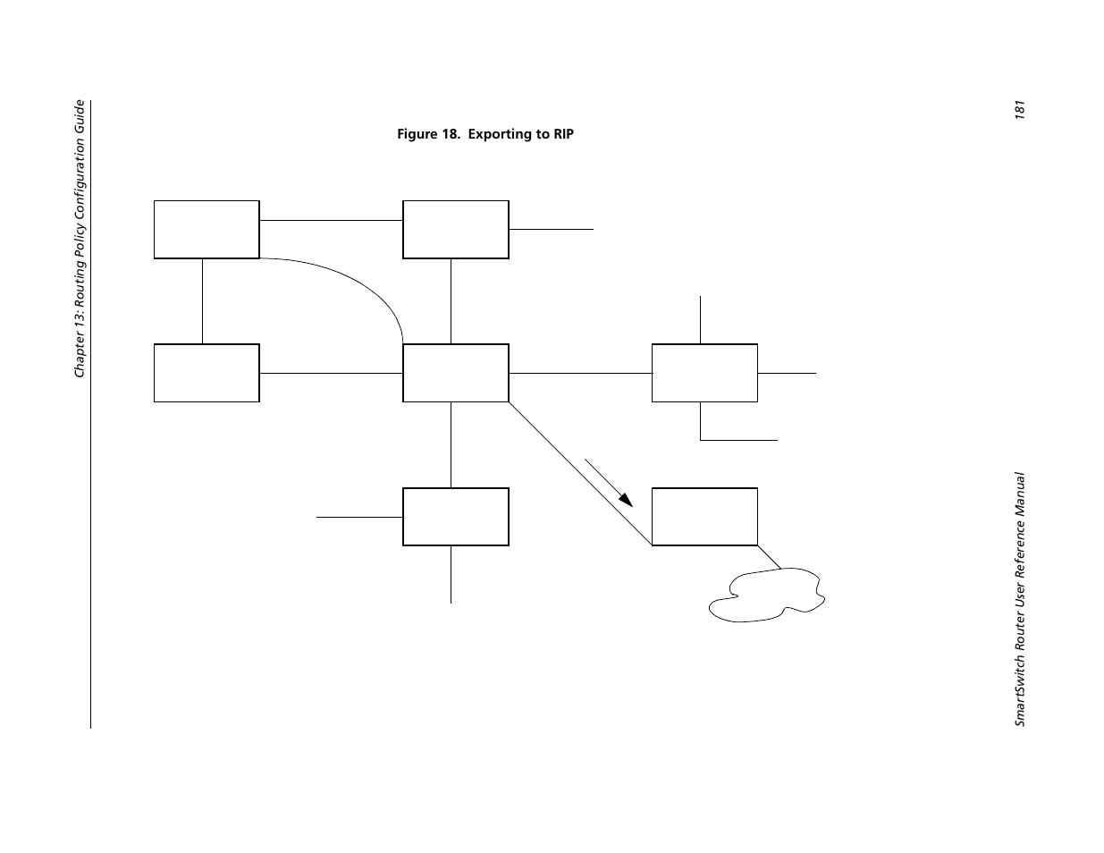 De fau lt | Cabletron Systems SMARTSWITCH ROUTER 9032578-05 User Manual | Page 207 / 398