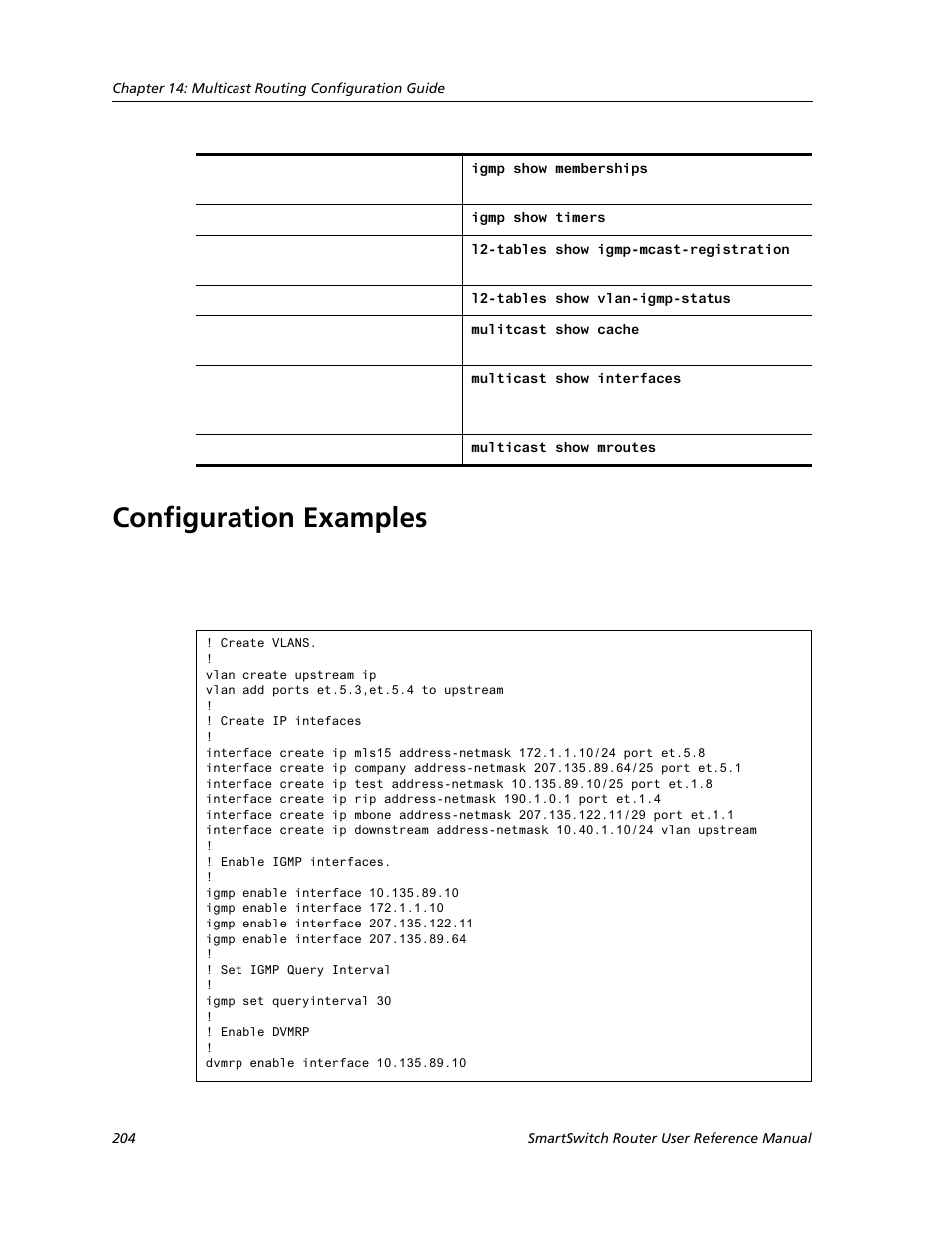 Configuration examples | Cabletron Systems SMARTSWITCH ROUTER 9032578-05 User Manual | Page 230 / 398
