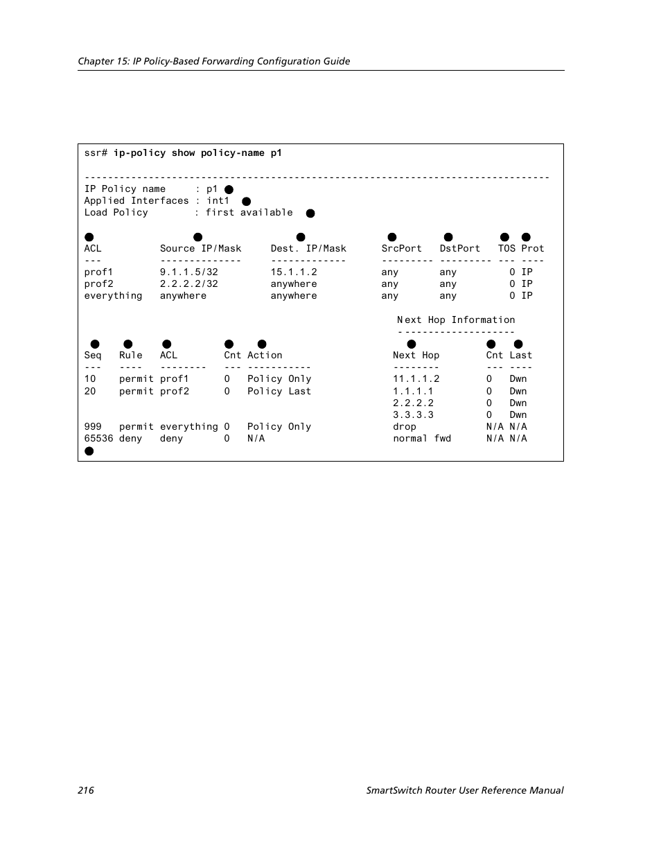 Cabletron Systems SMARTSWITCH ROUTER 9032578-05 User Manual | Page 242 / 398