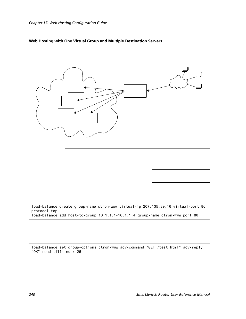 Cabletron Systems SMARTSWITCH ROUTER 9032578-05 User Manual | Page 266 / 398