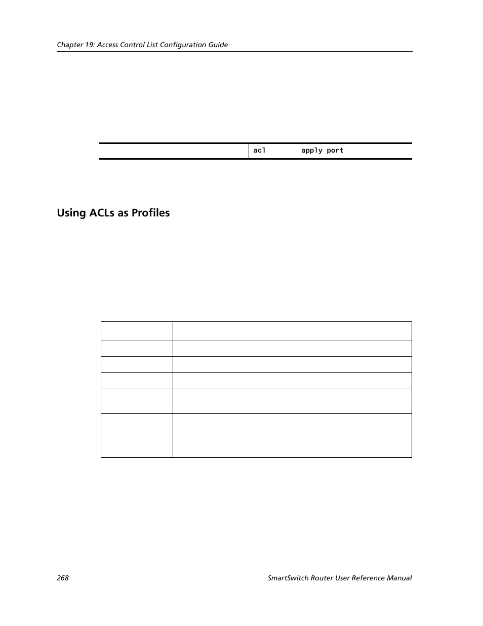 Using acls as profiles | Cabletron Systems SMARTSWITCH ROUTER 9032578-05 User Manual | Page 294 / 398
