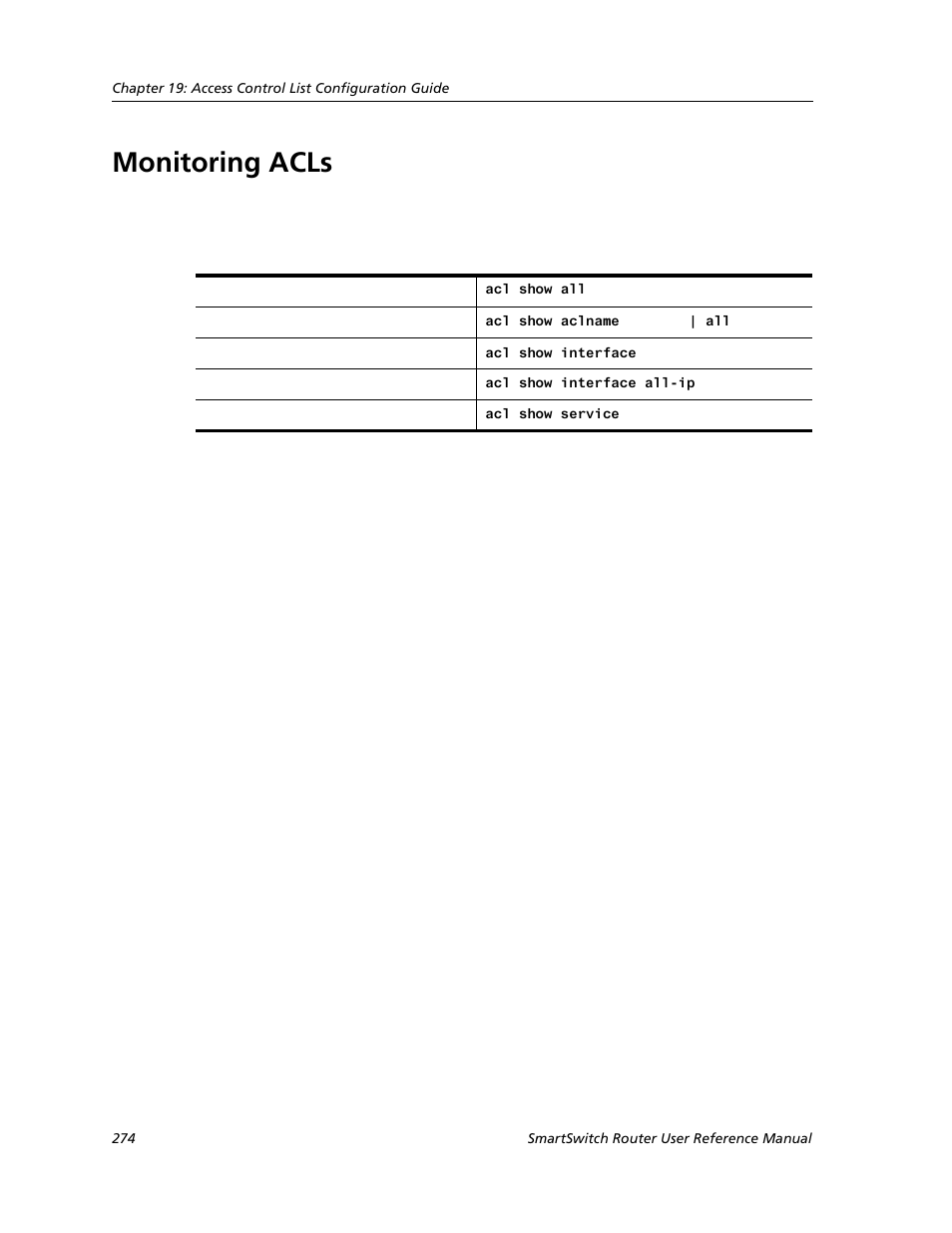 Monitoring acls | Cabletron Systems SMARTSWITCH ROUTER 9032578-05 User Manual | Page 300 / 398